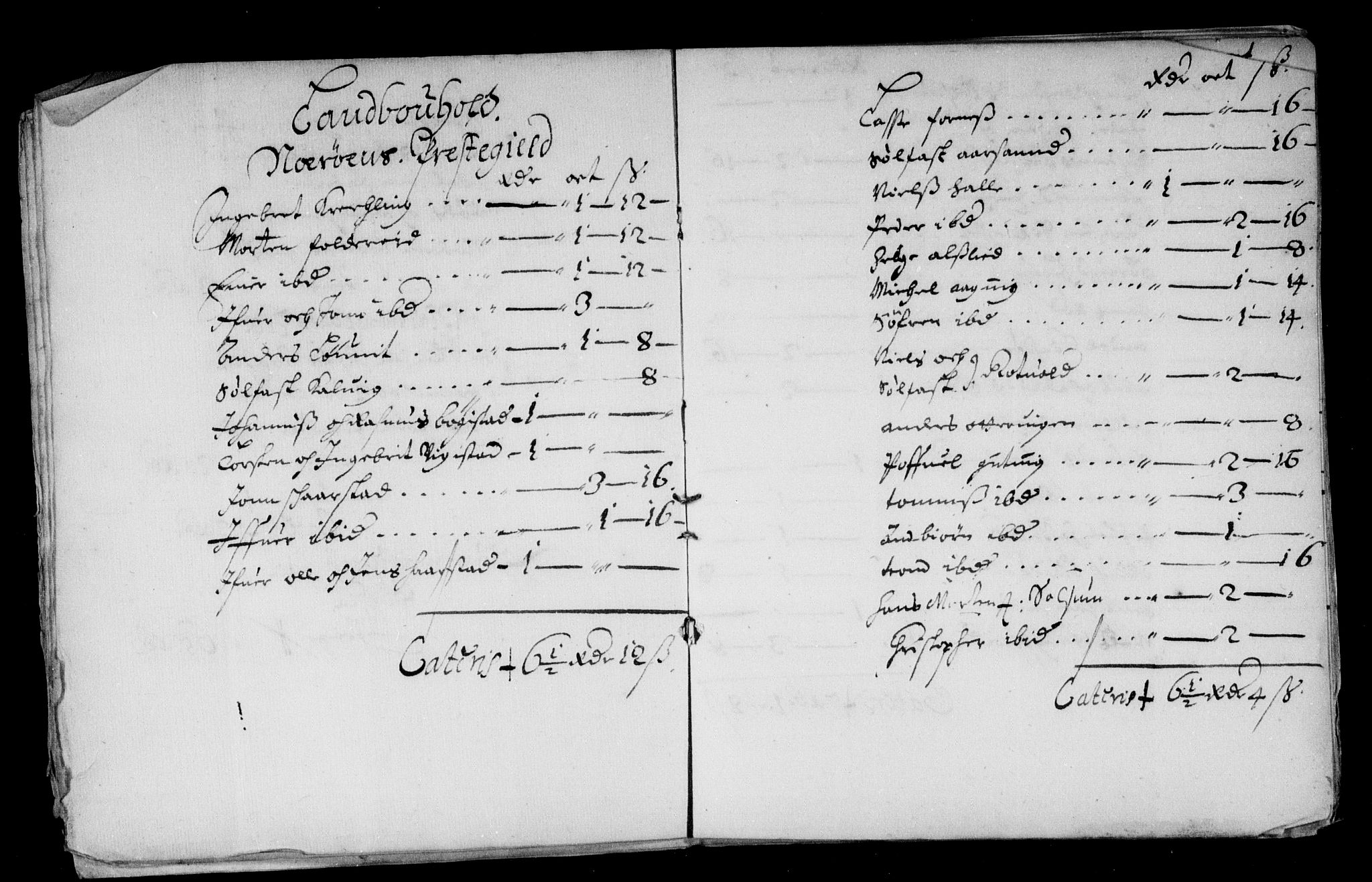 Rentekammeret inntil 1814, Reviderte regnskaper, Stiftamtstueregnskaper, Trondheim stiftamt og Nordland amt, AV/RA-EA-6044/R/Rd/L0012: Trondheim stiftamt, 1665