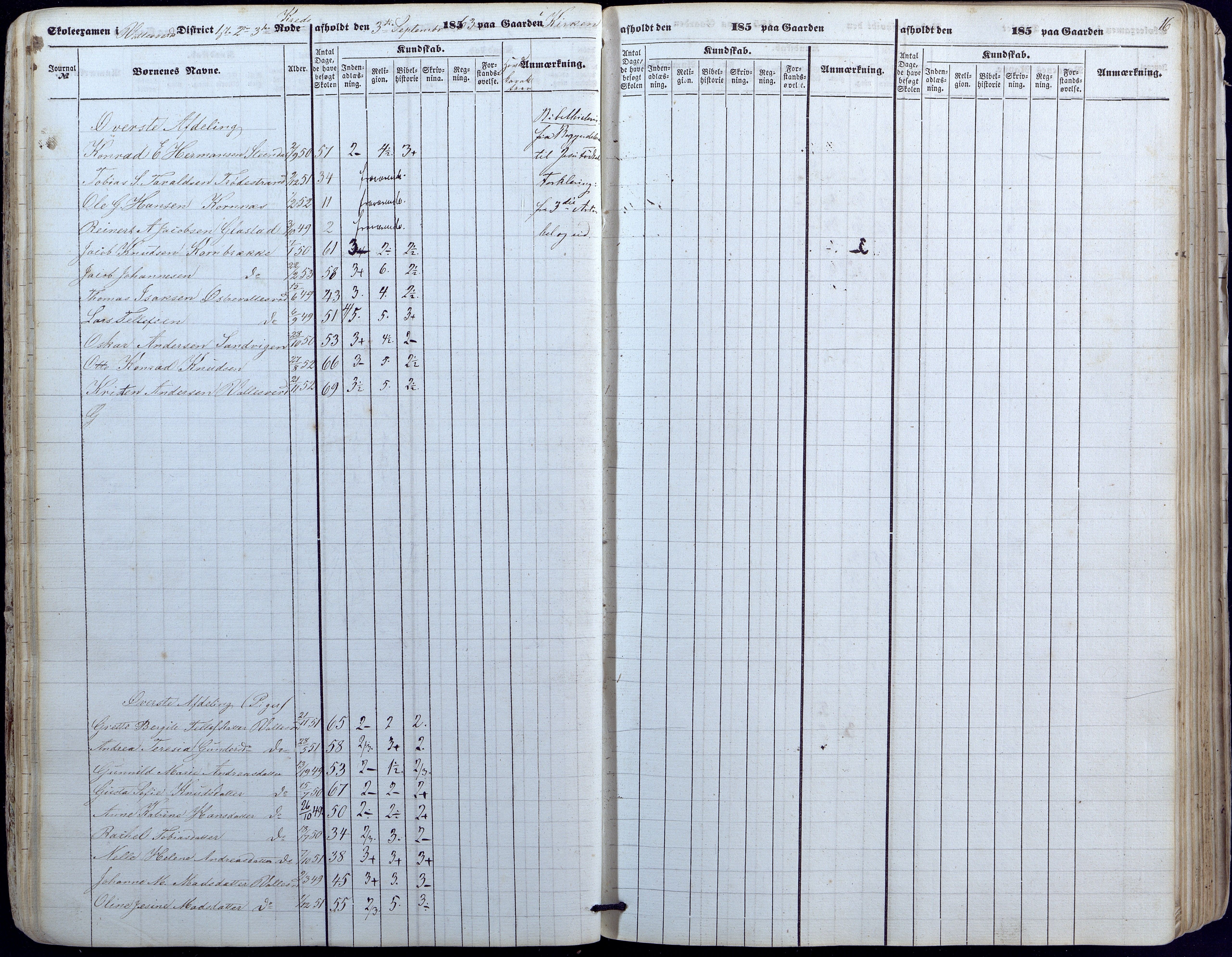 Høvåg kommune, AAMA/KA0927-PK/1/05/L0391: Eksamensprotokoll/alle skoledistrikt, 1852-1863, p. 16