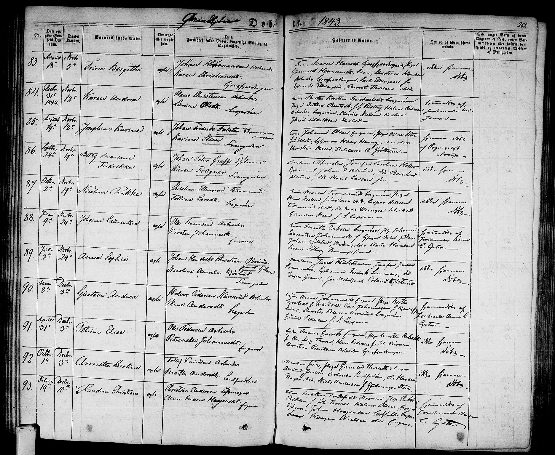 Bragernes kirkebøker, AV/SAKO-A-6/F/Fb/L0001: Parish register (official) no. II 1, 1830-1847, p. 253