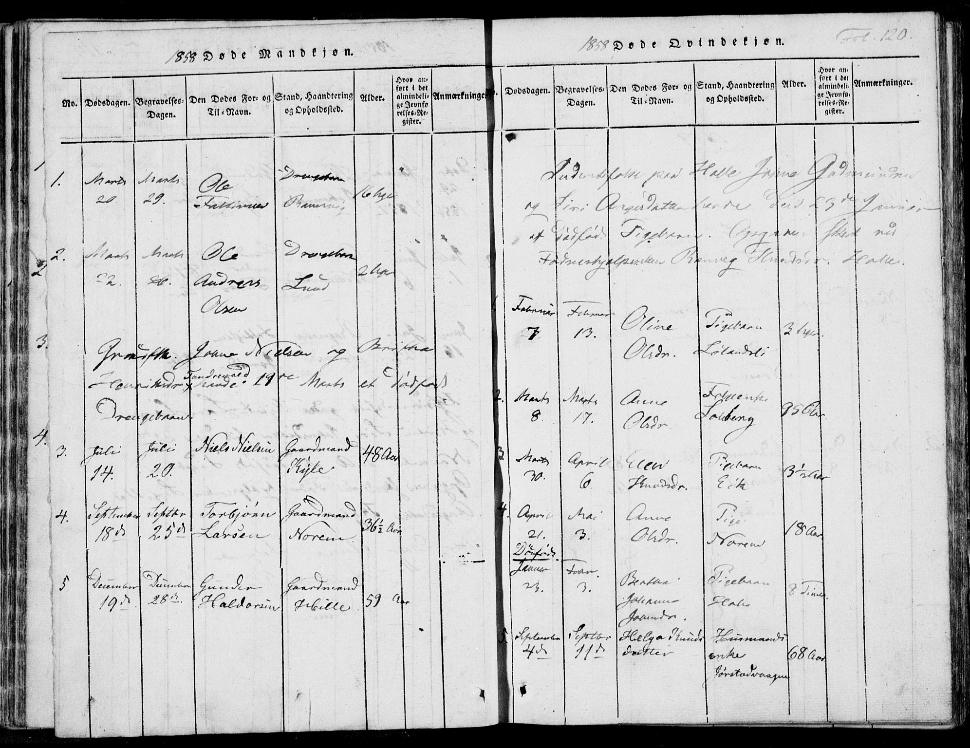 Nedstrand sokneprestkontor, AV/SAST-A-101841/01/IV: Parish register (official) no. A 7, 1816-1870, p. 120