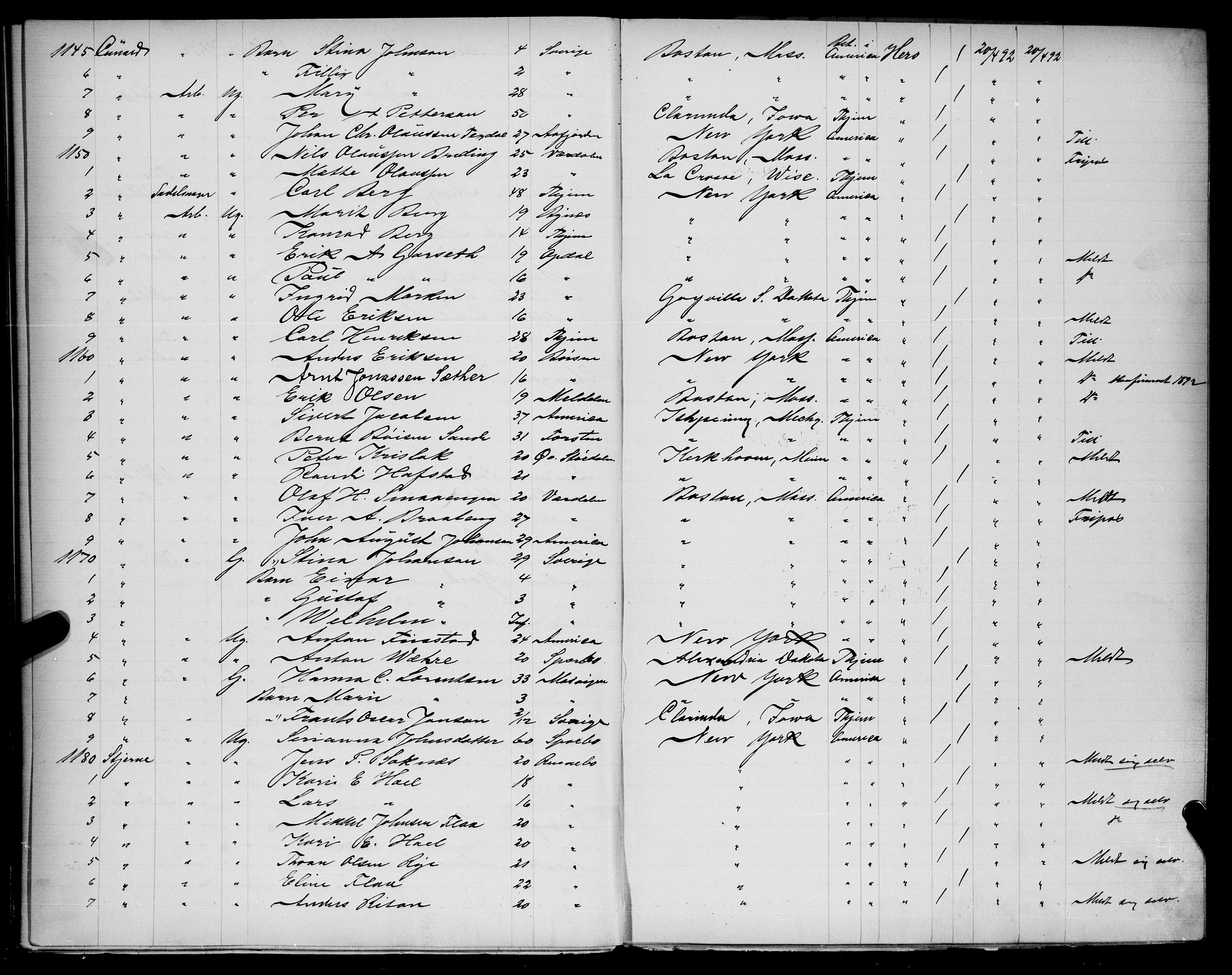 Trondheim politikammer, AV/SAT-A-1887/1/32/L0009: Emigrantprotokoll IXa, 1892-1893