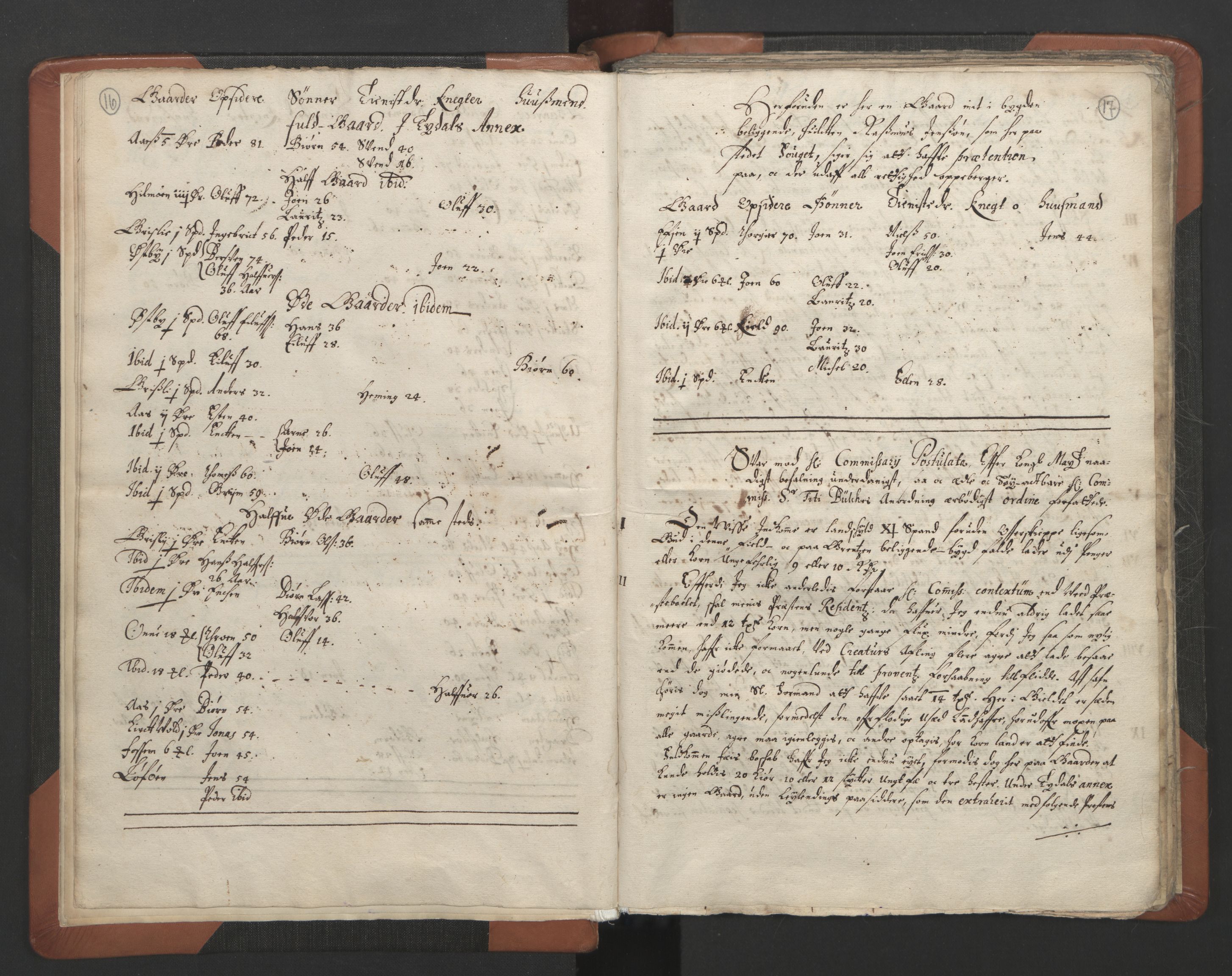 RA, Vicar's Census 1664-1666, no. 32: Innherad deanery, 1664-1666, p. 16-17