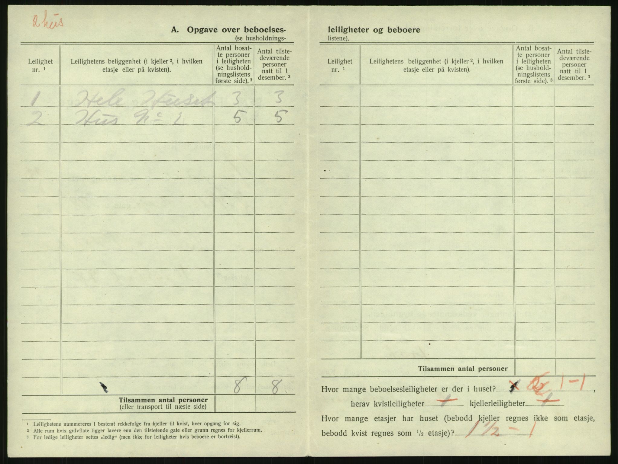 SAK, 1920 census for Arendal, 1920, p. 3567