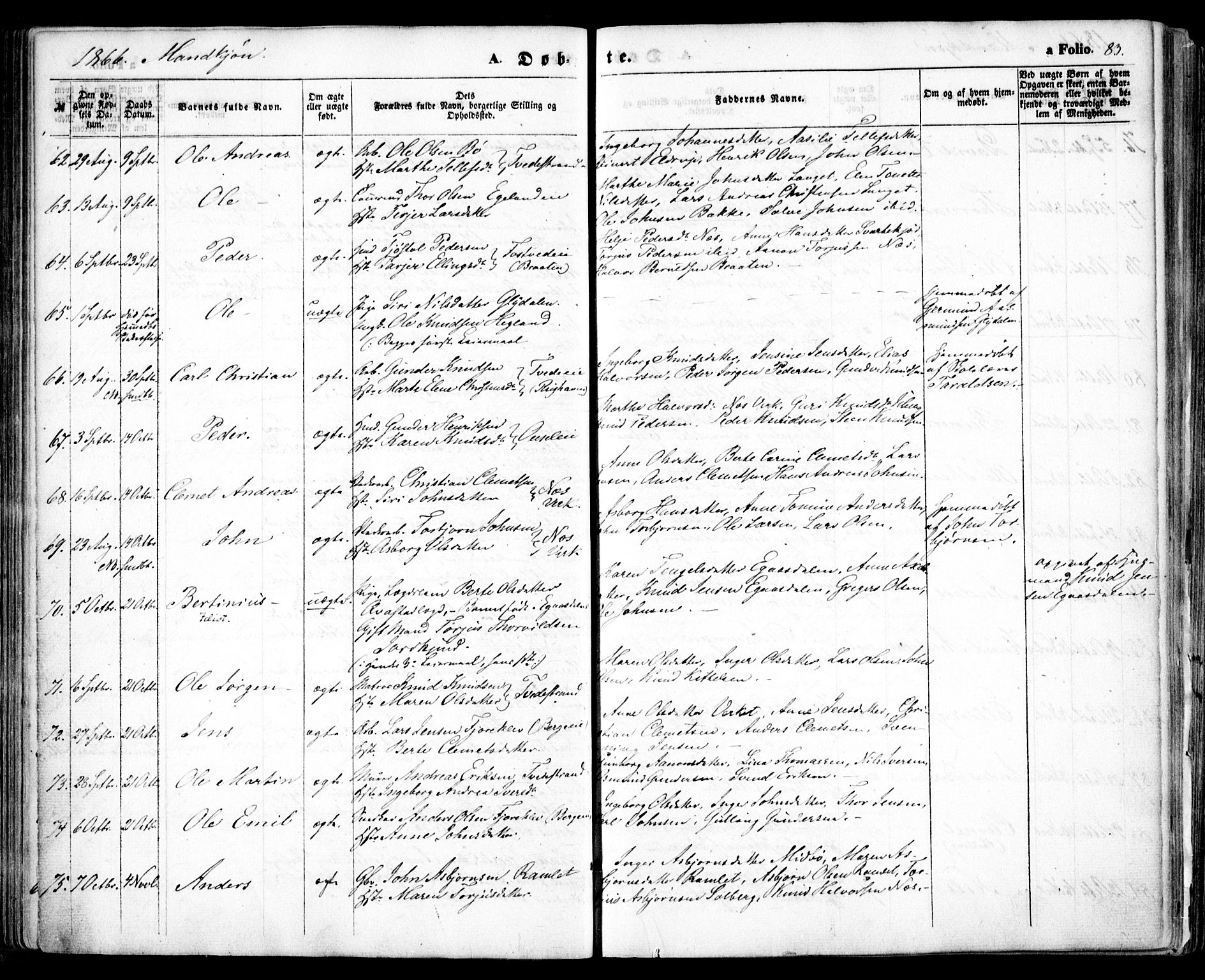 Holt sokneprestkontor, AV/SAK-1111-0021/F/Fa/L0009: Parish register (official) no. A 9, 1861-1871, p. 83