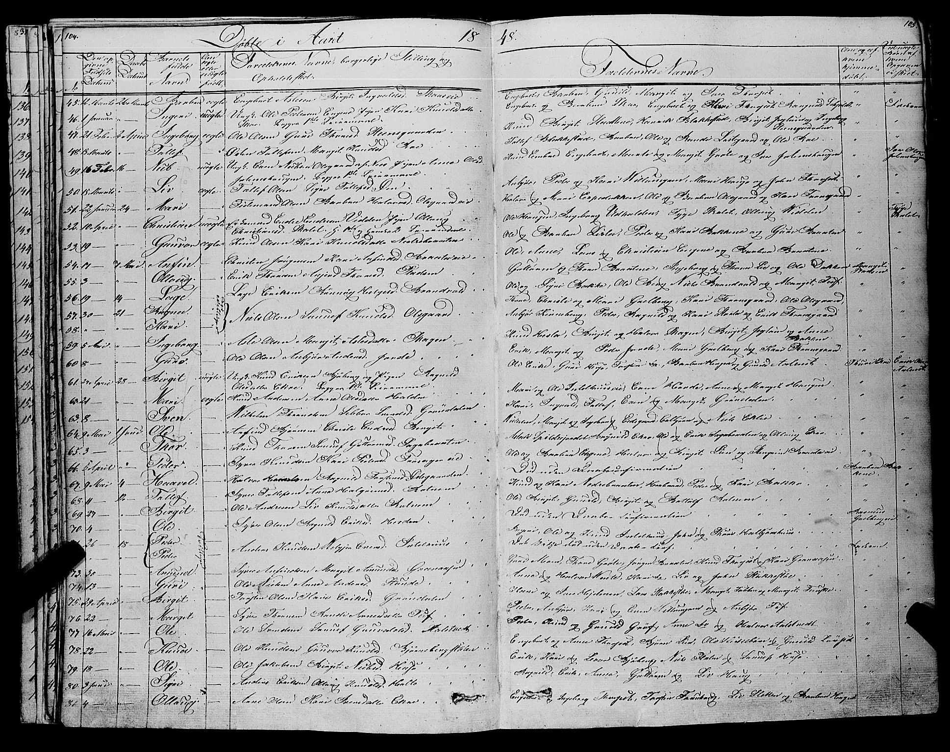 Gol kirkebøker, SAKO/A-226/F/Fa/L0002: Parish register (official) no. I 2, 1837-1863, p. 104-105