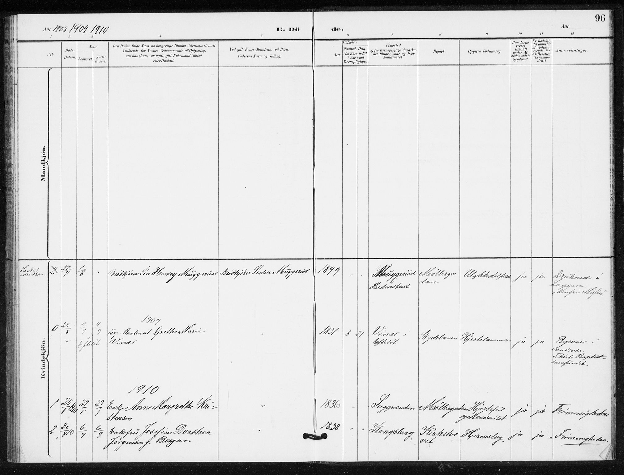 Kongsberg kirkebøker, AV/SAKO-A-22/G/Ga/L0009: Parish register (copy) no. 9, 1932-1938, p. 96