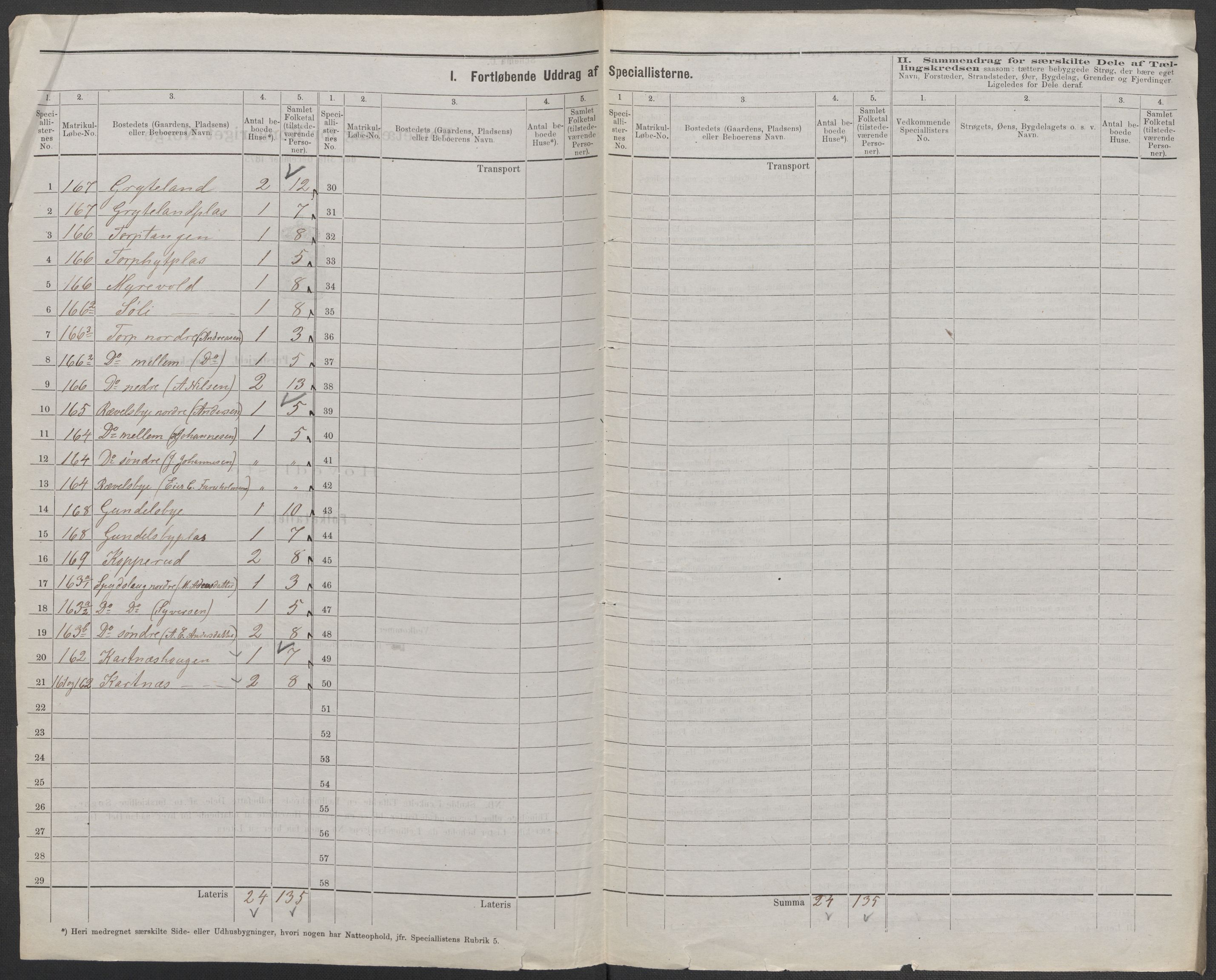 RA, 1875 census for 0128P Rakkestad, 1875, p. 47