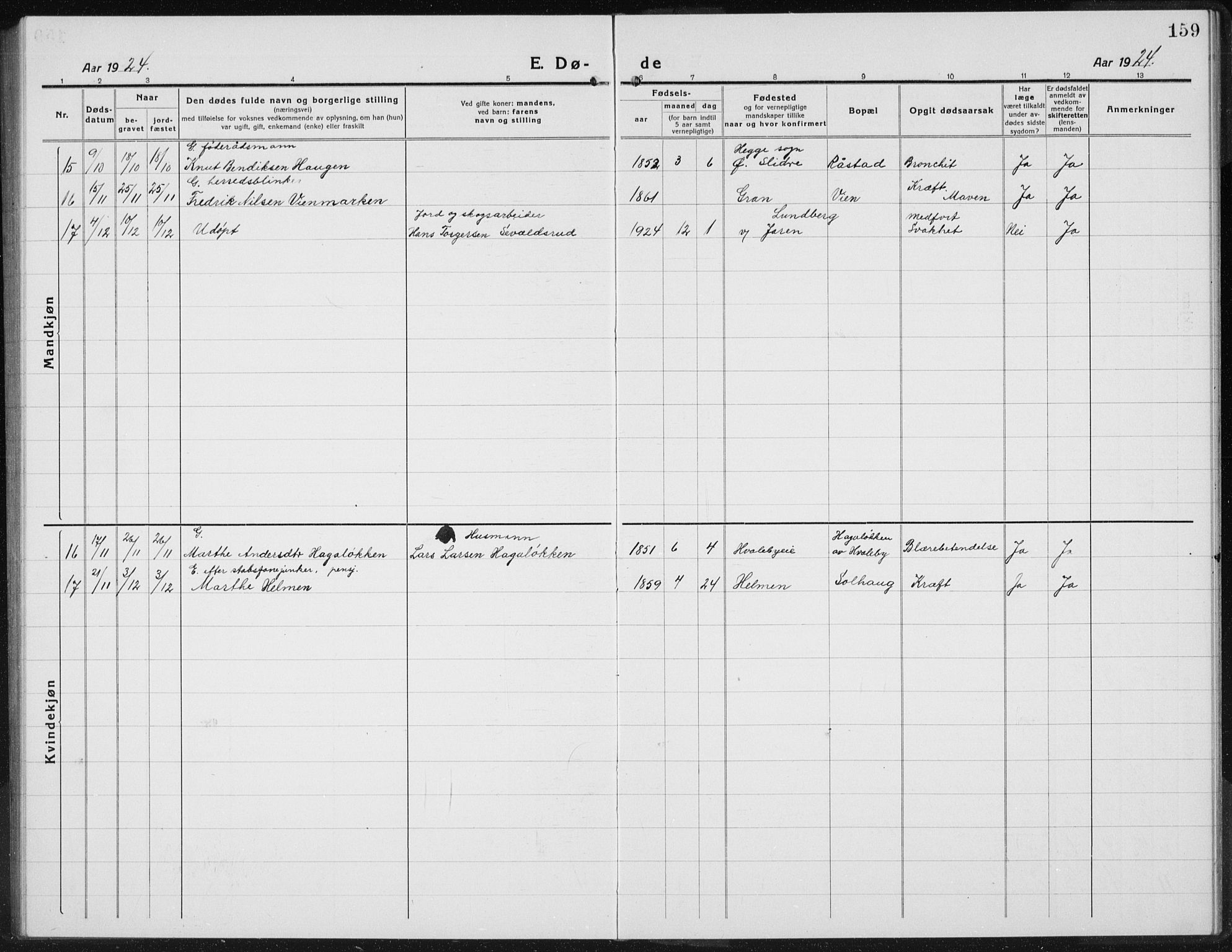 Gran prestekontor, SAH/PREST-112/H/Ha/Hab/L0008: Parish register (copy) no. 8, 1917-1935, p. 159