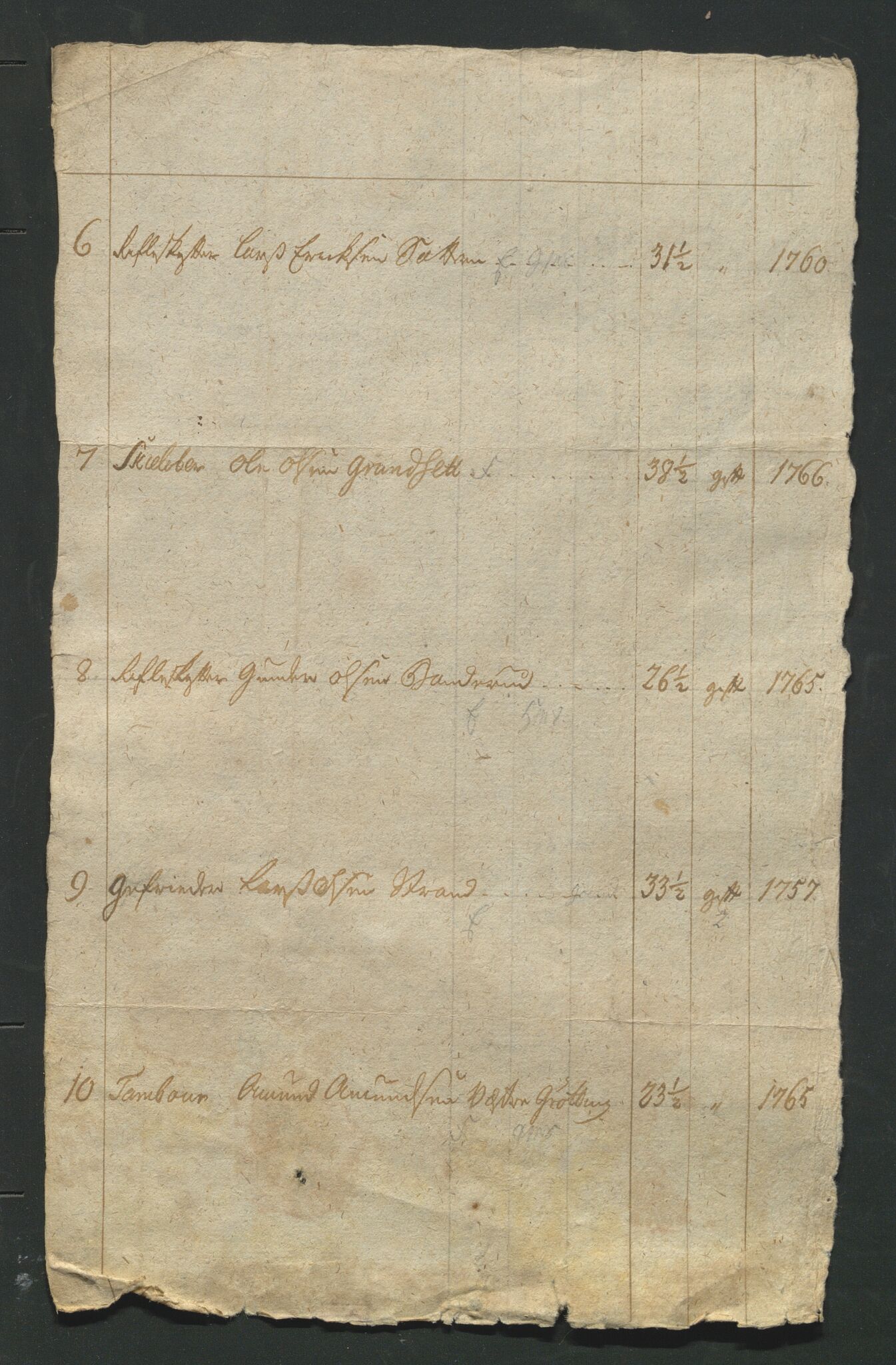 Åker i Vang, Hedmark, og familien Todderud, AV/SAH-ARK-010/J/Jc/L0003: Korrespondanse, 1763-1795, p. 102