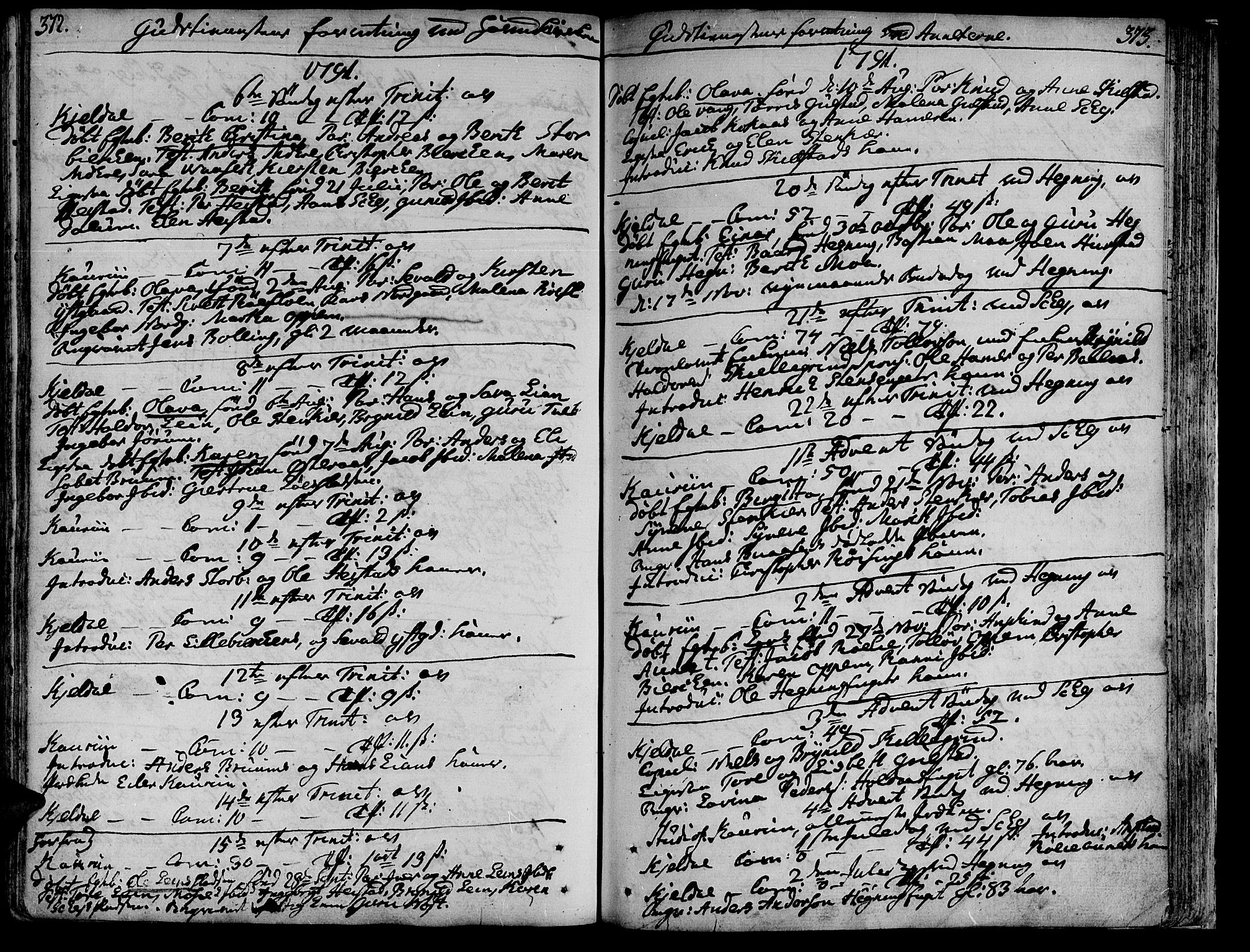 Ministerialprotokoller, klokkerbøker og fødselsregistre - Nord-Trøndelag, AV/SAT-A-1458/735/L0331: Parish register (official) no. 735A02, 1762-1794, p. 372-373