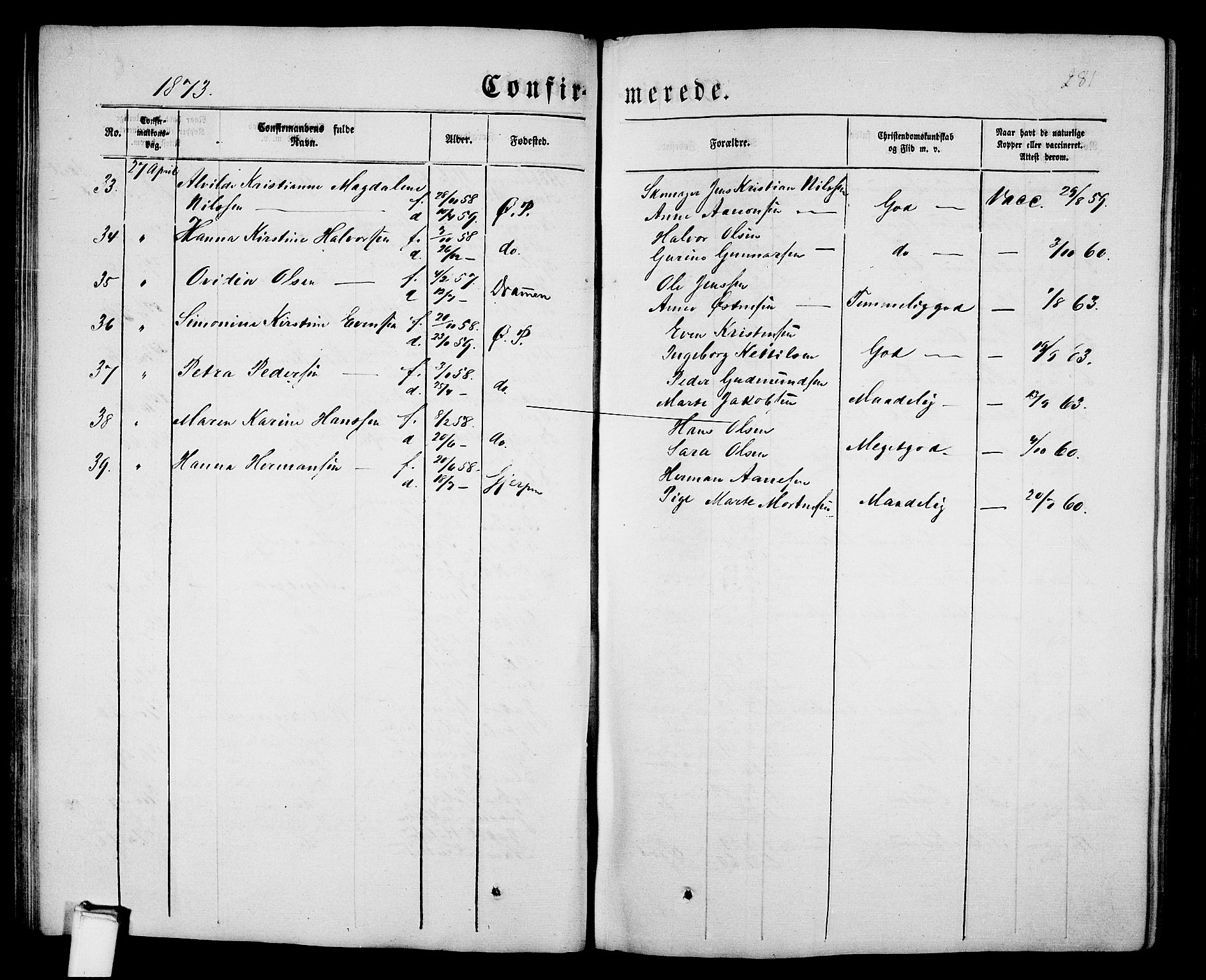 Porsgrunn kirkebøker , SAKO/A-104/G/Gb/L0004: Parish register (copy) no. II 4, 1853-1882, p. 281
