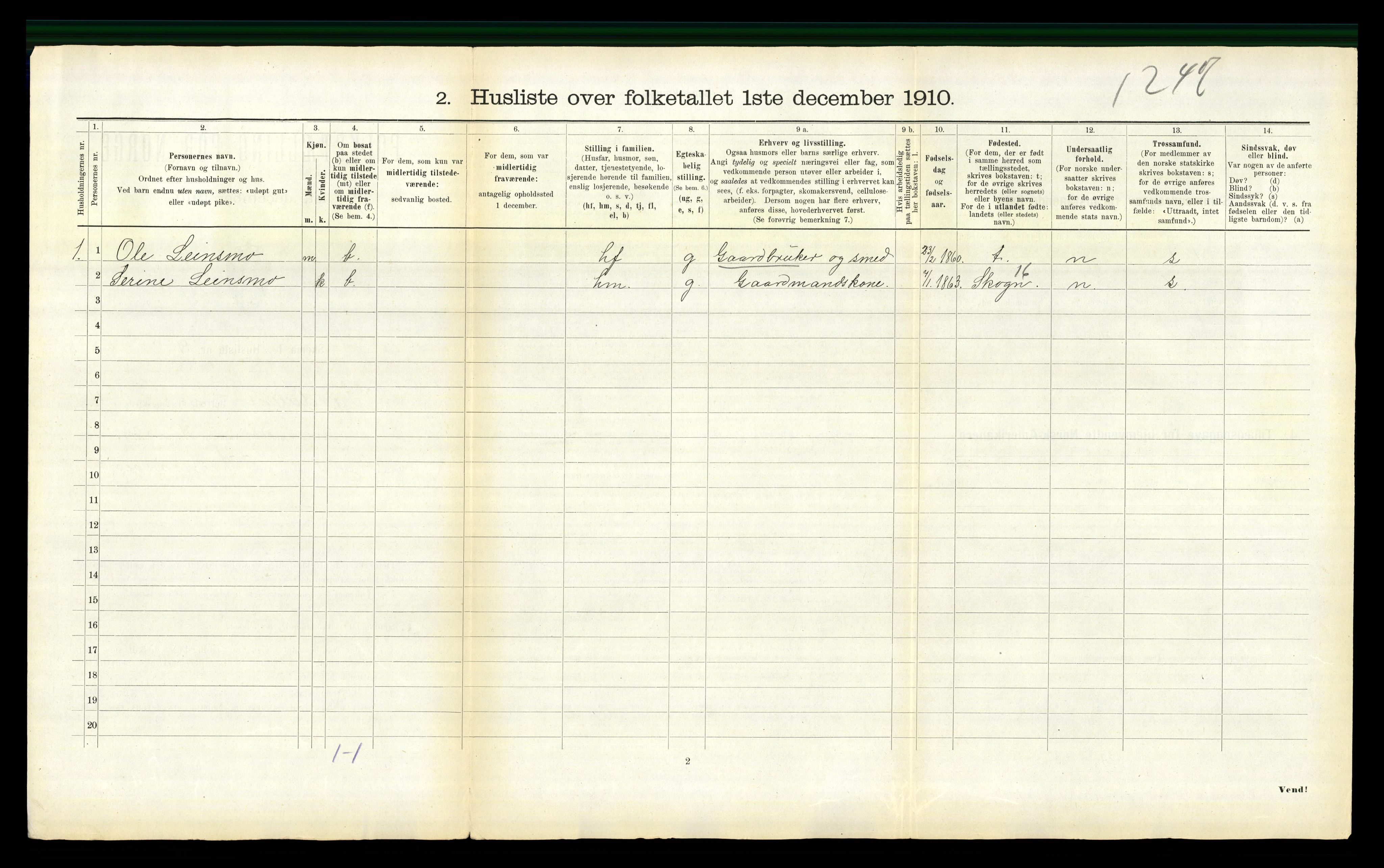 RA, 1910 census for Verdal, 1910, p. 853