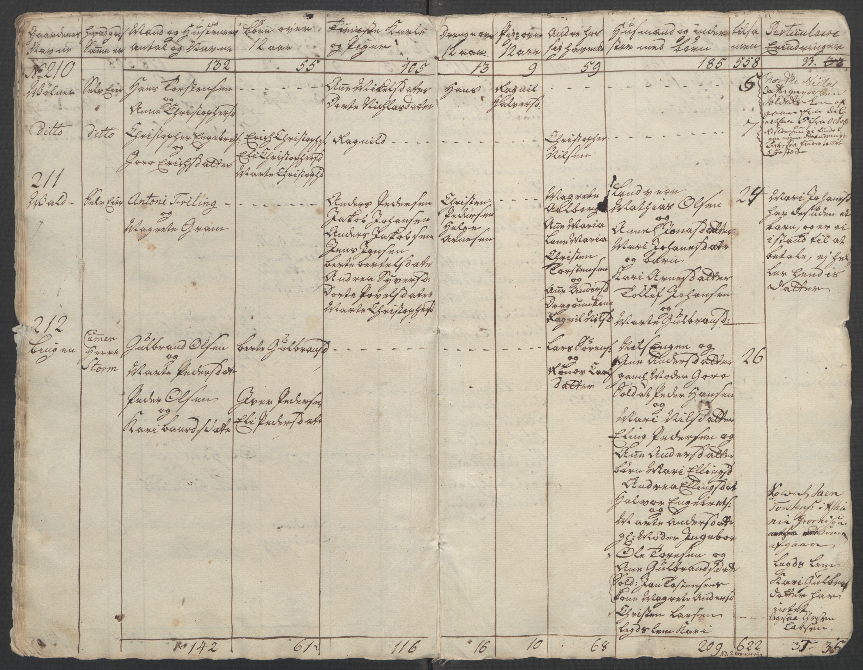 Rentekammeret inntil 1814, Reviderte regnskaper, Fogderegnskap, AV/RA-EA-4092/R11/L0687: Ekstraskatten Nedre Romerike, 1762, p. 207