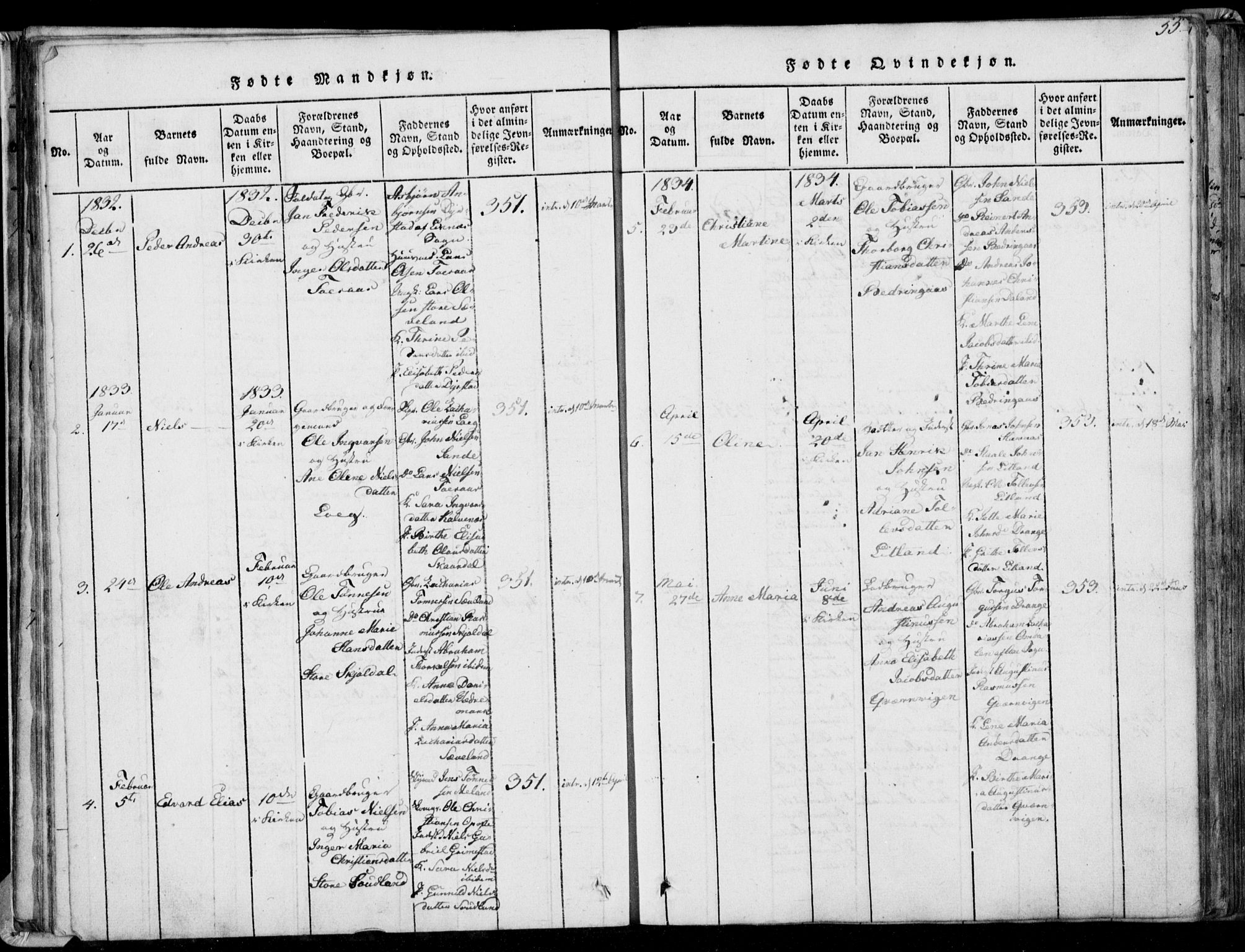 Herad sokneprestkontor, AV/SAK-1111-0018/F/Fa/Faa/L0003: Parish register (official) no. A 3, 1816-1844, p. 55