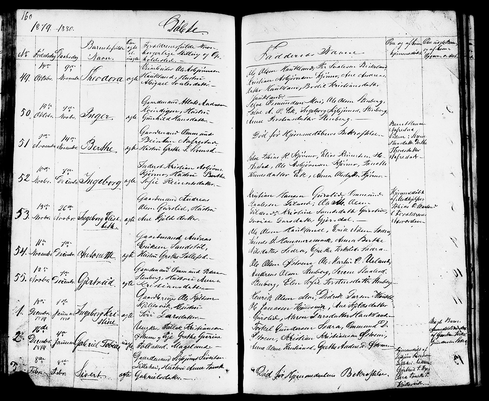 Lund sokneprestkontor, AV/SAST-A-101809/S07/L0003: Parish register (copy) no. B 3, 1848-1885, p. 160