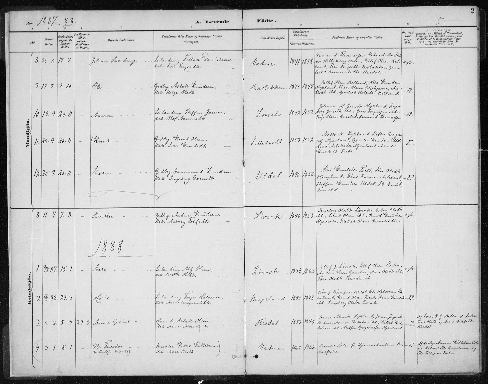 Herefoss sokneprestkontor, SAK/1111-0019/F/Fa/Fac/L0002: Parish register (official) no. A 2, 1887-1915, p. 2