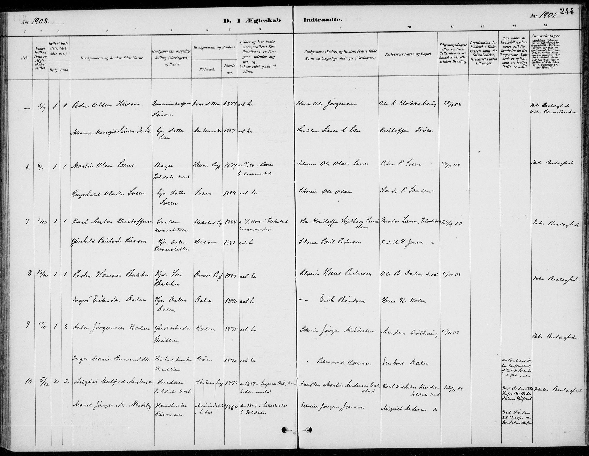 Alvdal prestekontor, AV/SAH-PREST-060/H/Ha/Haa/L0003: Parish register (official) no. 3, 1886-1912, p. 244