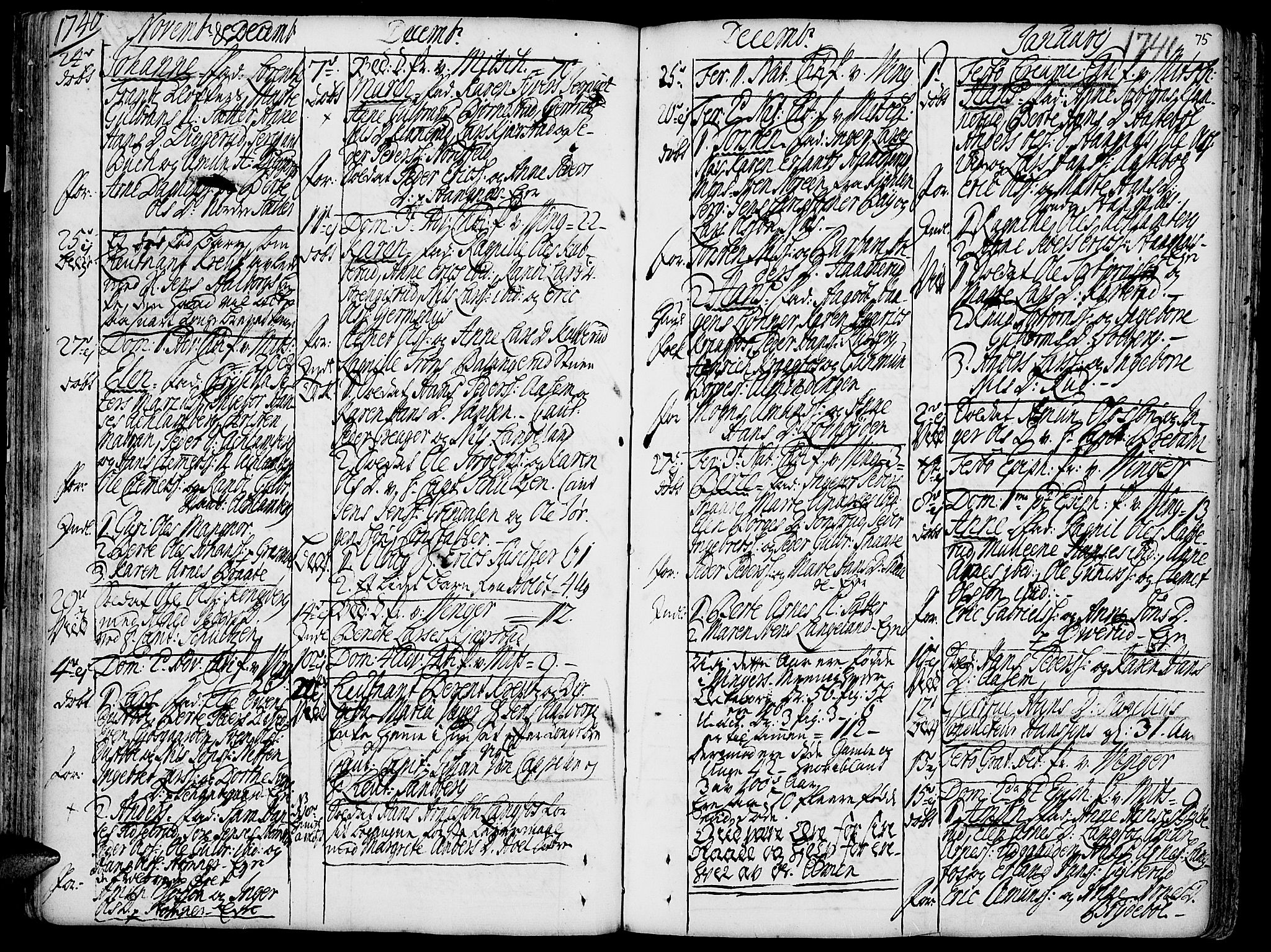 Vinger prestekontor, AV/SAH-PREST-024/H/Ha/Haa/L0002: Parish register (official) no. 2, 1730-1751, p. 75