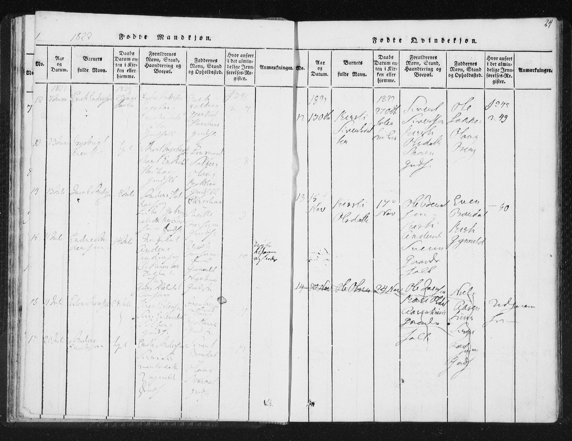 Ministerialprotokoller, klokkerbøker og fødselsregistre - Sør-Trøndelag, AV/SAT-A-1456/689/L1037: Parish register (official) no. 689A02, 1816-1842, p. 24