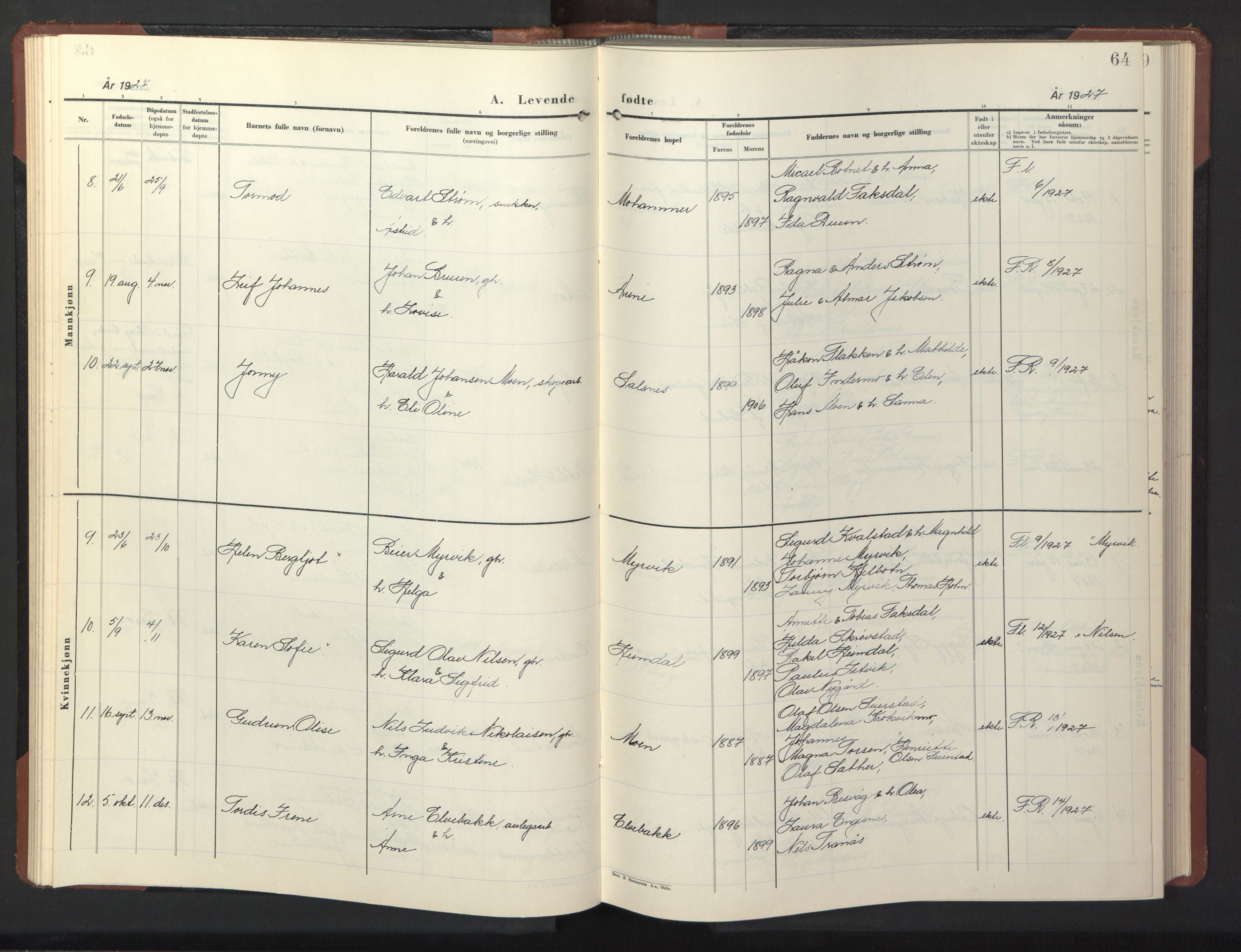 Ministerialprotokoller, klokkerbøker og fødselsregistre - Nord-Trøndelag, SAT/A-1458/773/L0625: Parish register (copy) no. 773C01, 1910-1952, p. 64