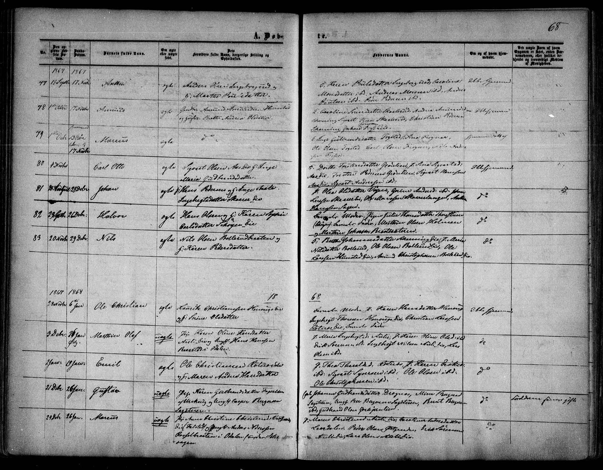 Nes prestekontor Kirkebøker, SAO/A-10410/F/Fa/L0008: Parish register (official) no. I 8, 1859-1874, p. 68