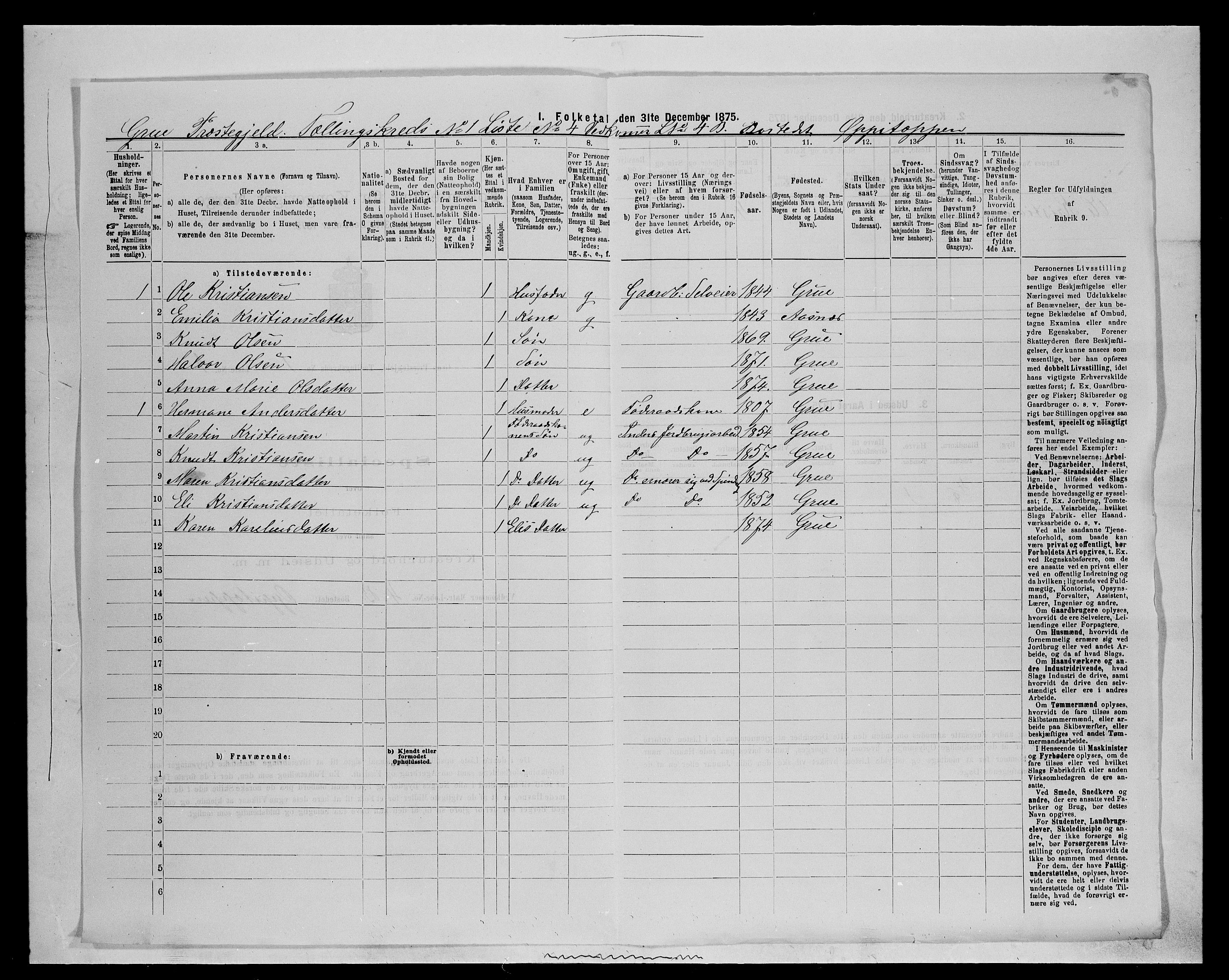 SAH, 1875 census for 0423P Grue, 1875, p. 160