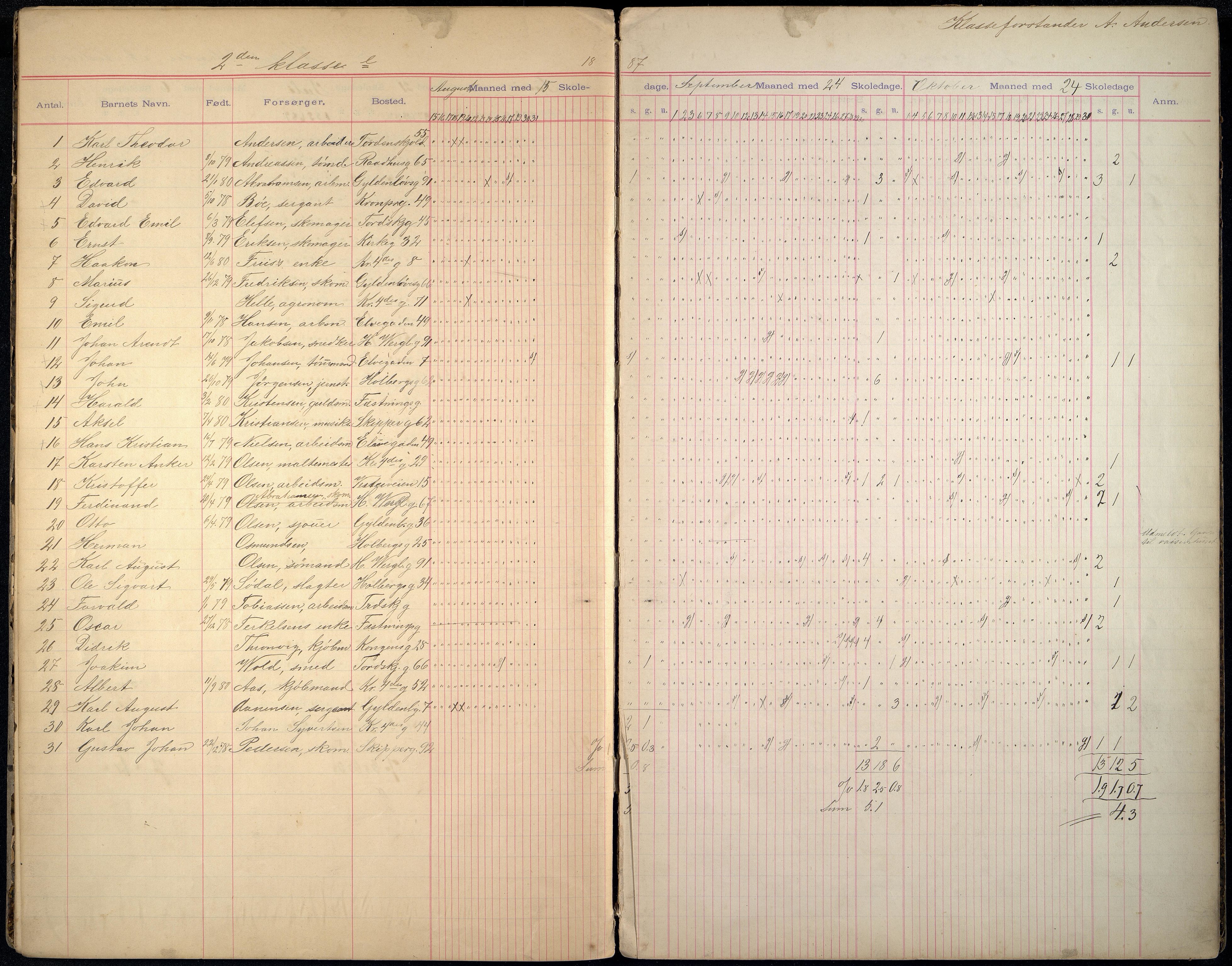 Kristiansand By - Skolekommisjonen/ -Styret, ARKSOR/1001KG510/I/Ia/L0001: Fraværsdagbok for klasse 1B, 2 C og E, 3A, 1885-1898