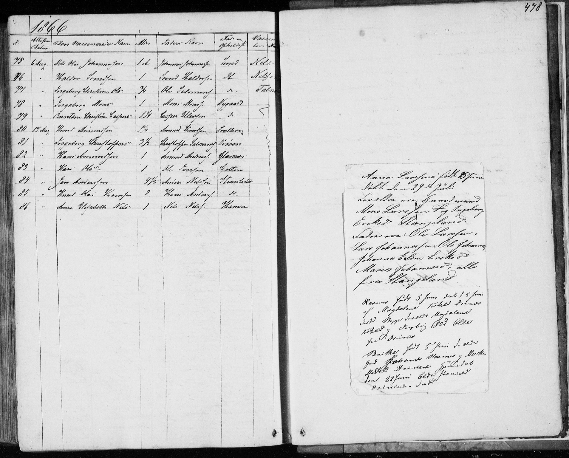 Sund sokneprestembete, SAB/A-99930: Parish register (official) no. A 14, 1850-1866, p. 478
