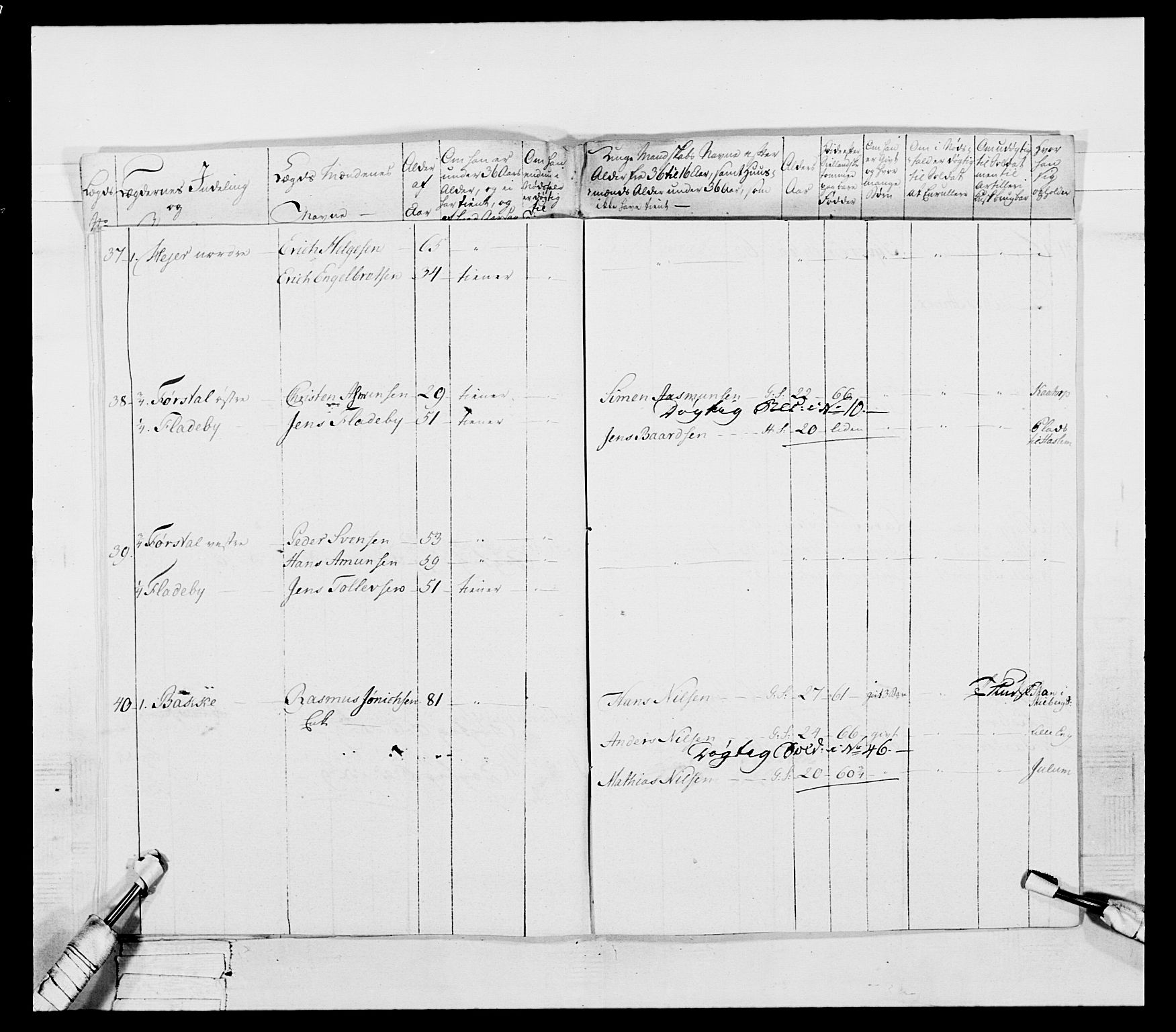 Generalitets- og kommissariatskollegiet, Det kongelige norske kommissariatskollegium, AV/RA-EA-5420/E/Eh/L0053: 1. Smålenske nasjonale infanteriregiment, 1789, p. 205