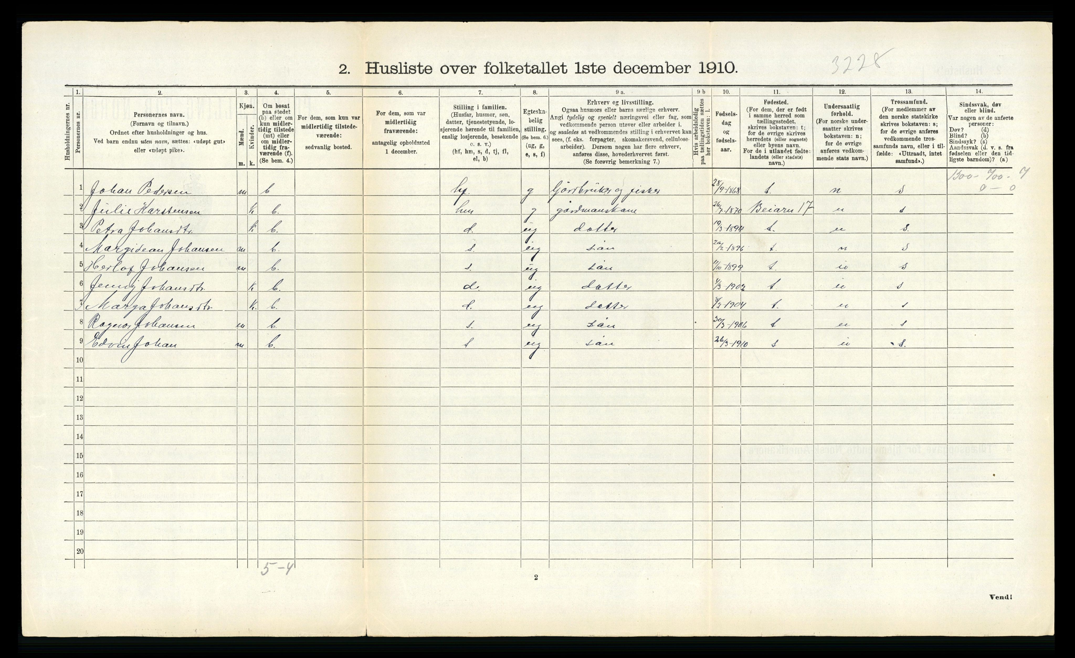 RA, 1910 census for Gildeskål, 1910, p. 872