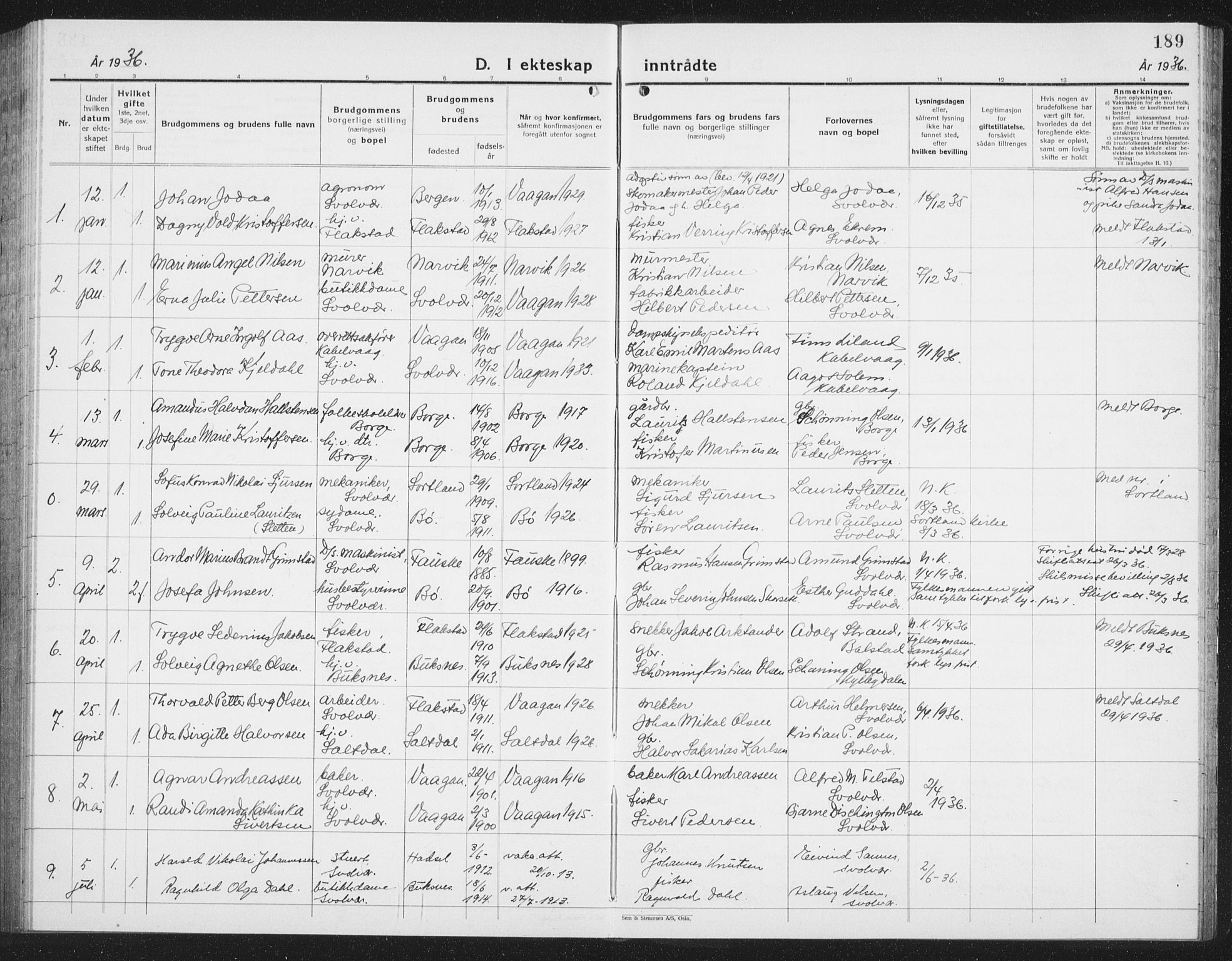 Ministerialprotokoller, klokkerbøker og fødselsregistre - Nordland, AV/SAT-A-1459/877/L1117: Parish register (copy) no. 877C01, 1923-1942, p. 189