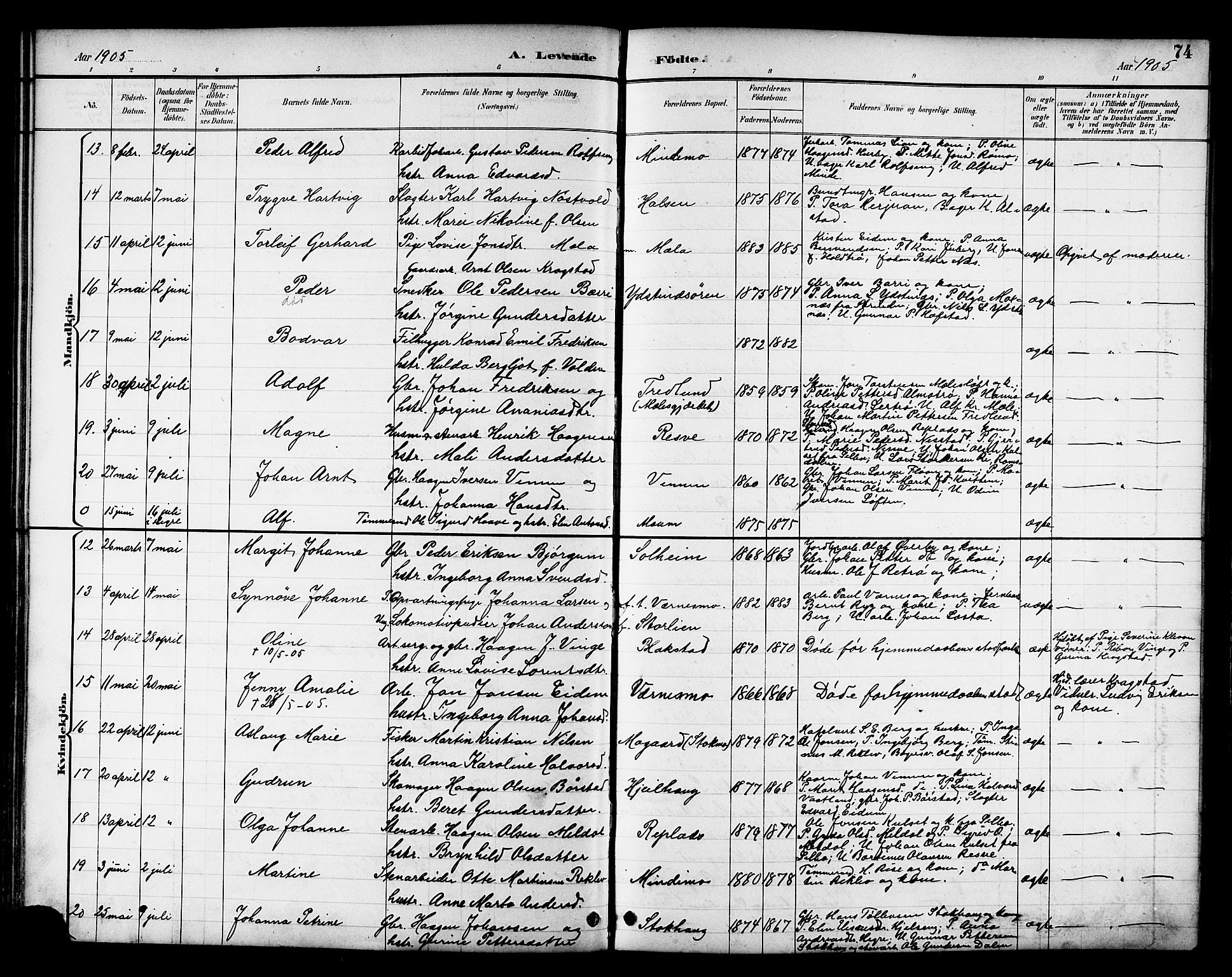 Ministerialprotokoller, klokkerbøker og fødselsregistre - Nord-Trøndelag, AV/SAT-A-1458/709/L0087: Parish register (copy) no. 709C01, 1892-1913, p. 74