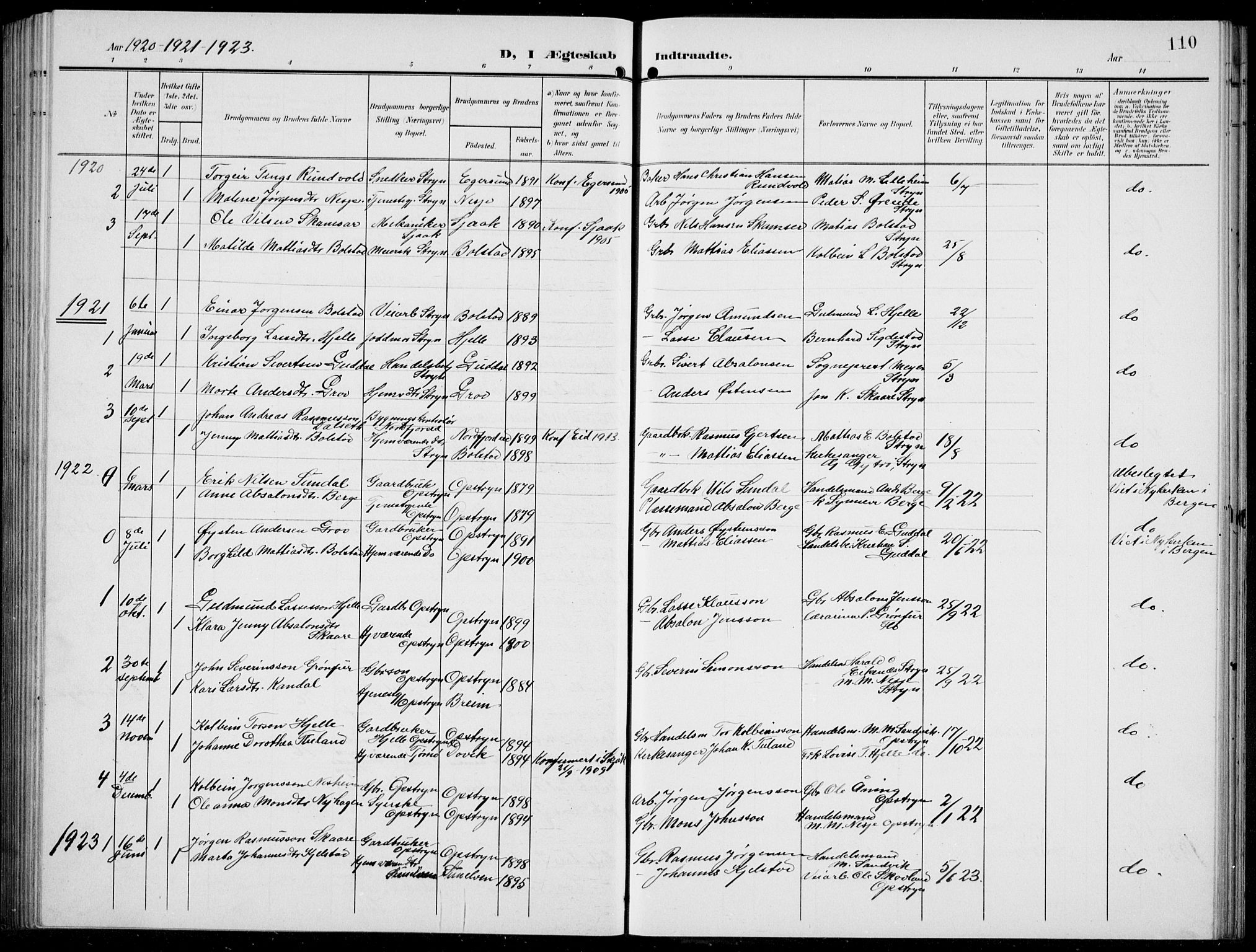 Stryn Sokneprestembete, AV/SAB-A-82501: Parish register (copy) no. C 4, 1905-1936, p. 110