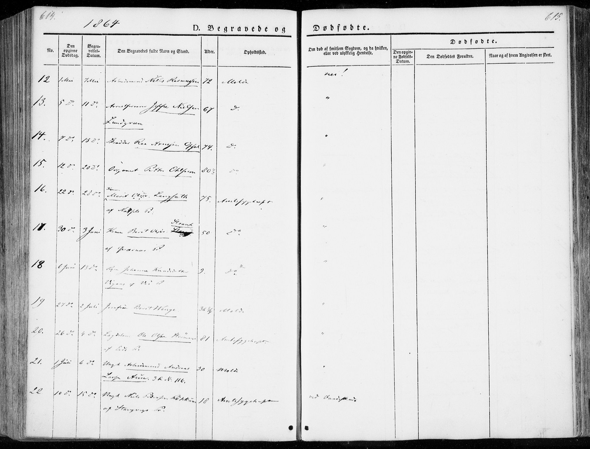 Ministerialprotokoller, klokkerbøker og fødselsregistre - Møre og Romsdal, SAT/A-1454/558/L0689: Parish register (official) no. 558A03, 1843-1872, p. 614-615