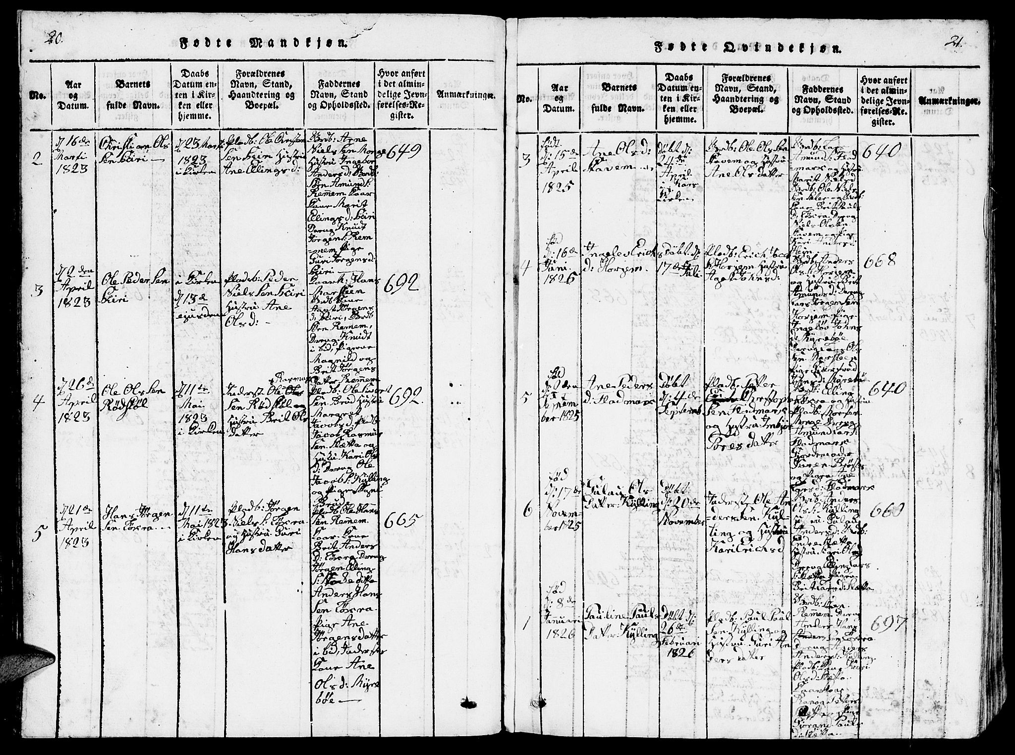 Ministerialprotokoller, klokkerbøker og fødselsregistre - Møre og Romsdal, SAT/A-1454/546/L0595: Parish register (copy) no. 546C01, 1818-1836, p. 20-21