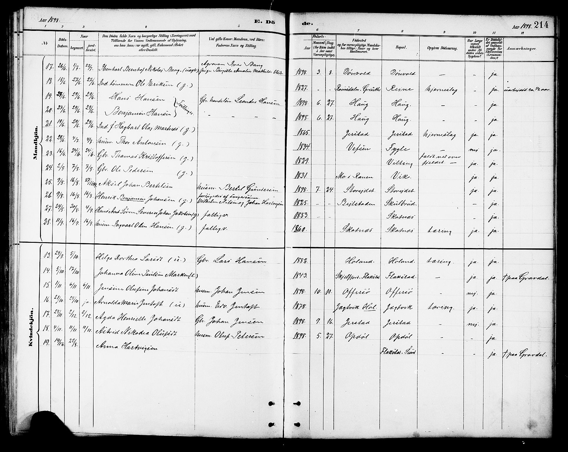 Ministerialprotokoller, klokkerbøker og fødselsregistre - Nordland, AV/SAT-A-1459/881/L1167: Parish register (copy) no. 881C04, 1886-1899, p. 214