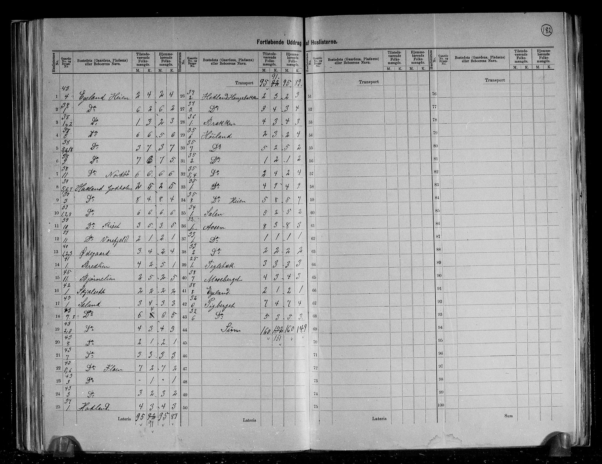 RA, 1891 census for 1121 Time, 1891, p. 20