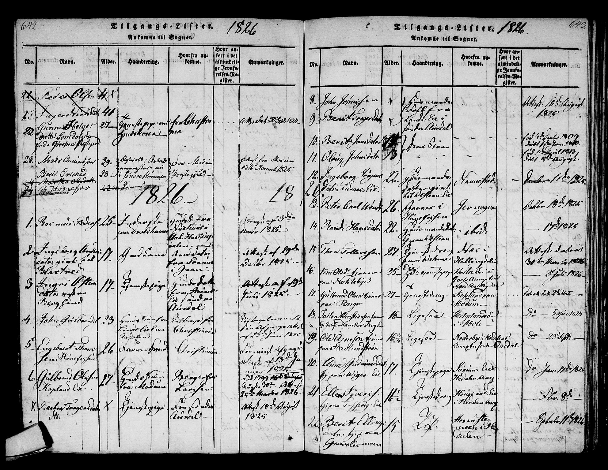 Norderhov kirkebøker, AV/SAKO-A-237/F/Fa/L0008: Parish register (official) no. 8, 1814-1833, p. 642-643