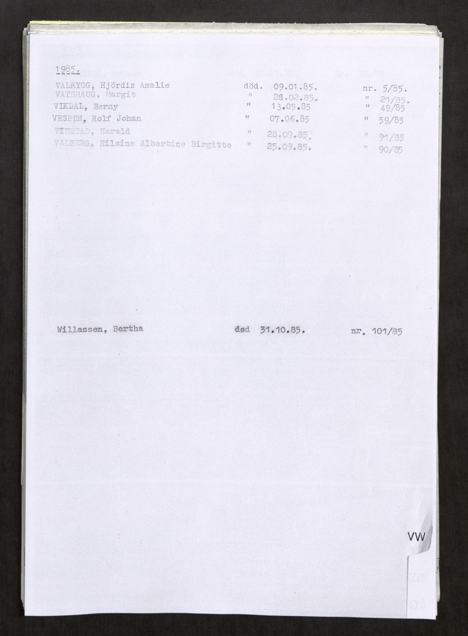 Vefsn lensmannskontor, SAT/A-5714/4/Gh/L0003: Dødsfallprotokoll, 1985-1989