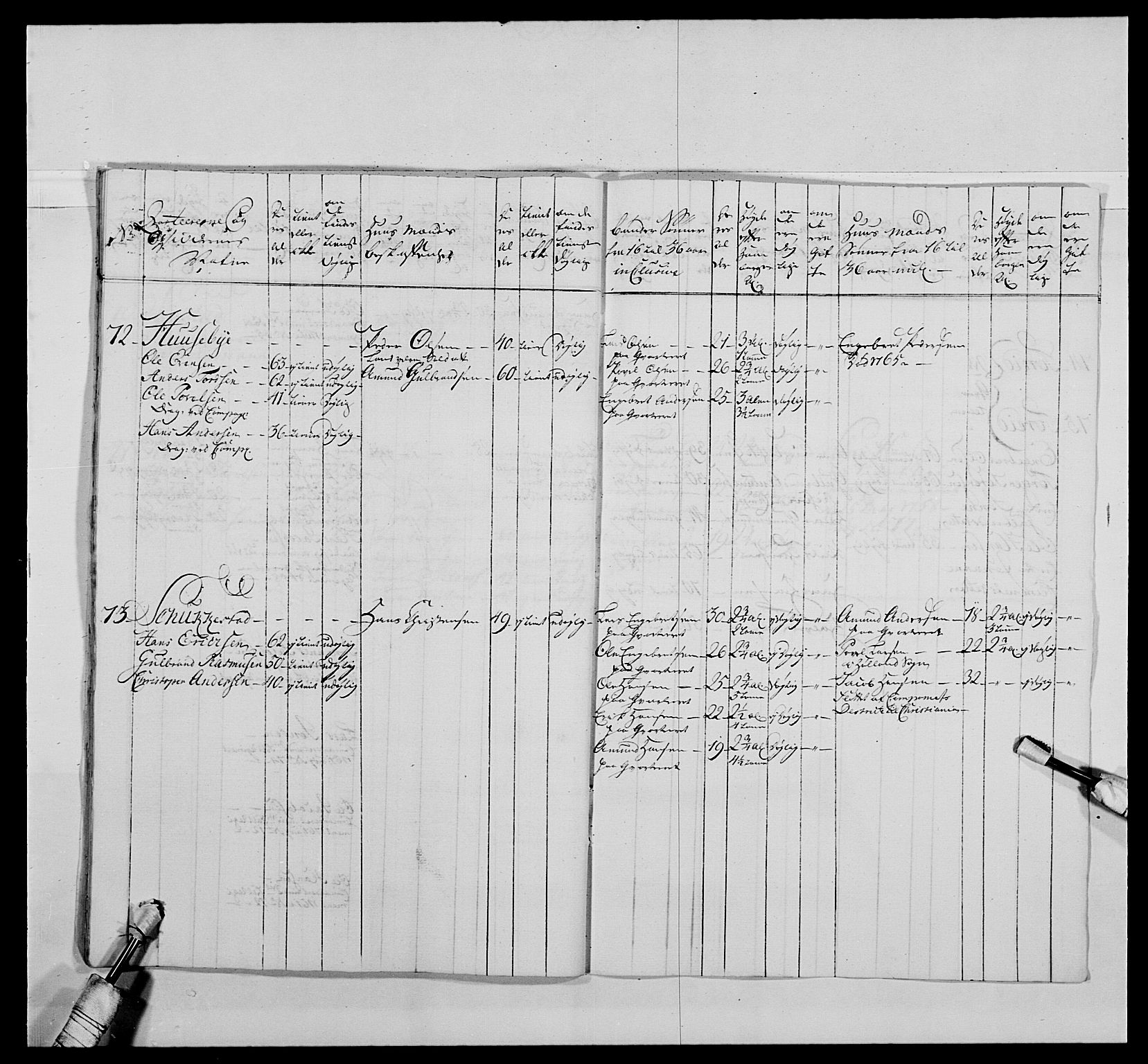 Kommanderende general (KG I) med Det norske krigsdirektorium, AV/RA-EA-5419/E/Ea/L0478: 2. Sønnafjelske dragonregiment, 1765-1767, p. 129