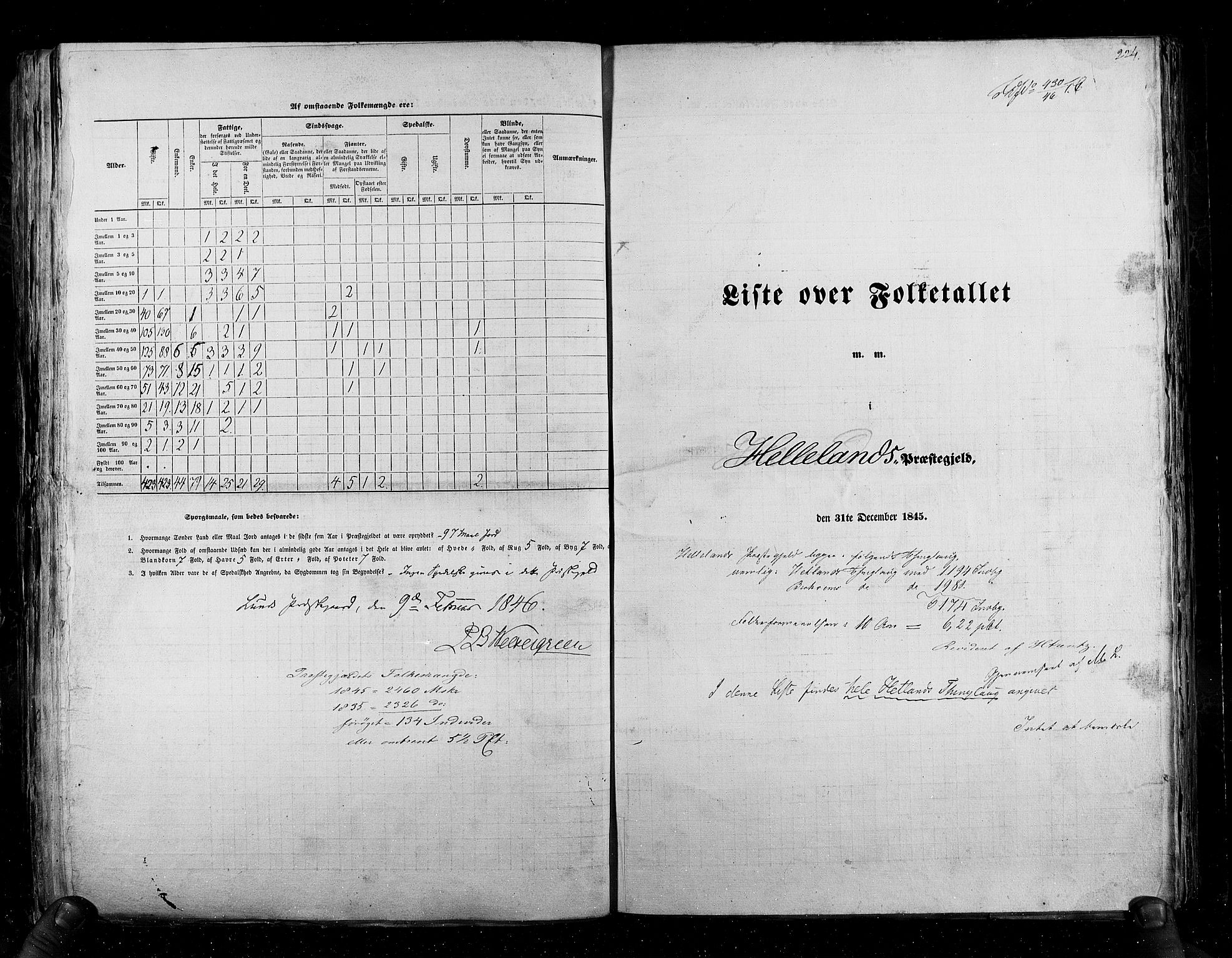 RA, Census 1845, vol. 6: Lister og Mandal amt og Stavanger amt, 1845, p. 224