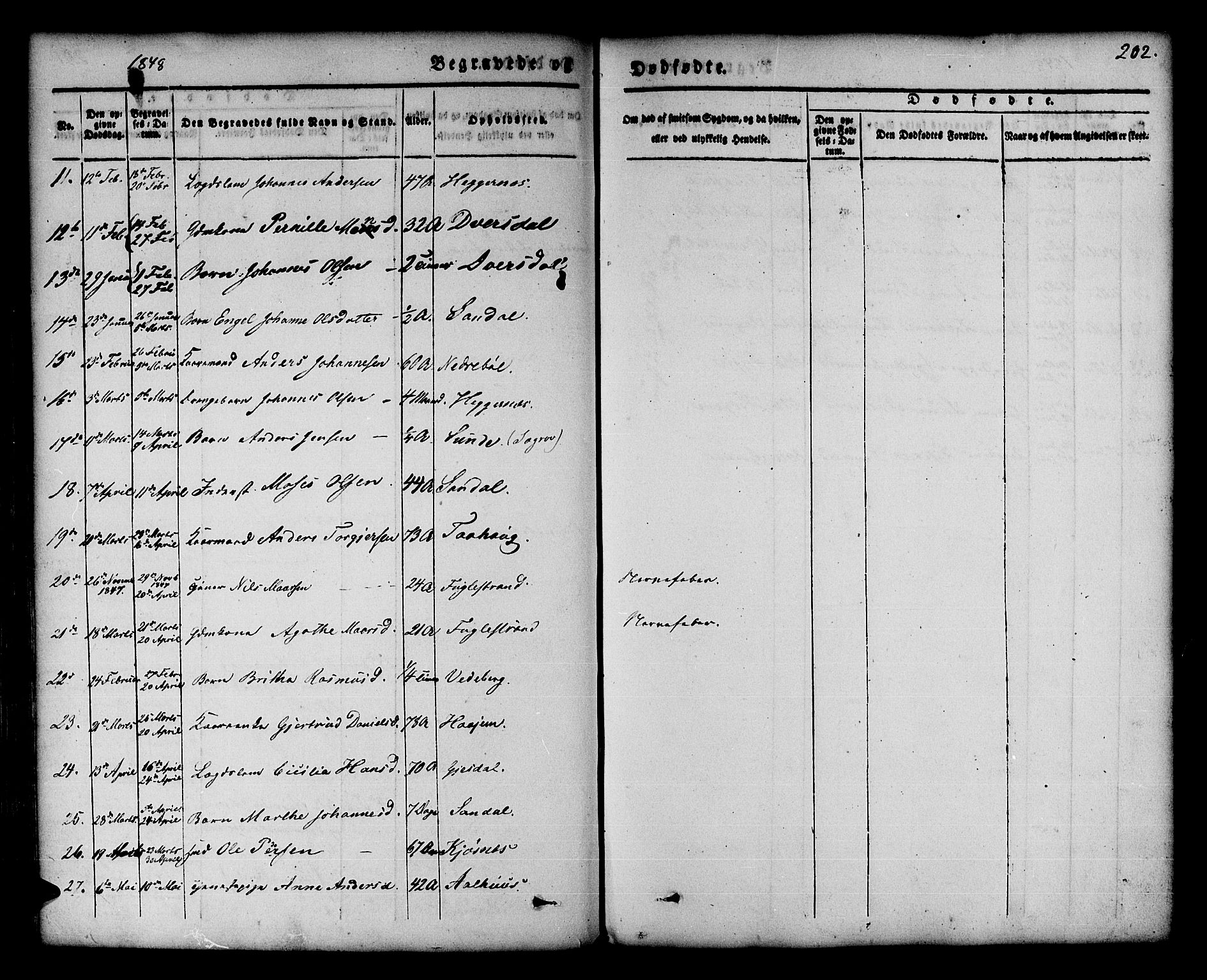 Jølster sokneprestembete, AV/SAB-A-80701/H/Haa/Haaa/L0009: Parish register (official) no. A 9, 1833-1848, p. 202