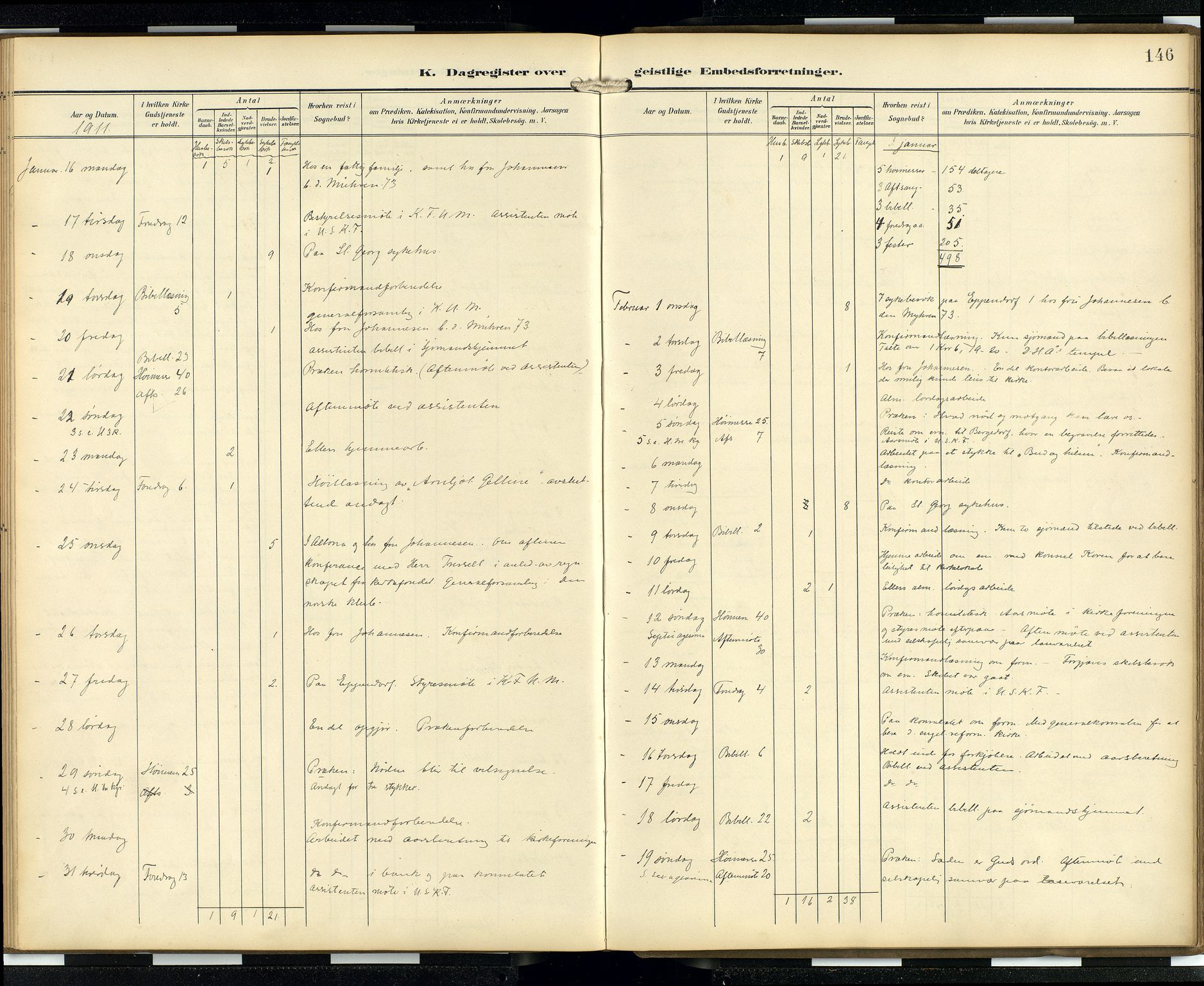 Den norske sjømannsmisjon i utlandet/Hamburg, AV/SAB-SAB/PA-0107/H/Ha/L0001: Parish register (official) no. A 1, 1907-1951, p. 145b-146a