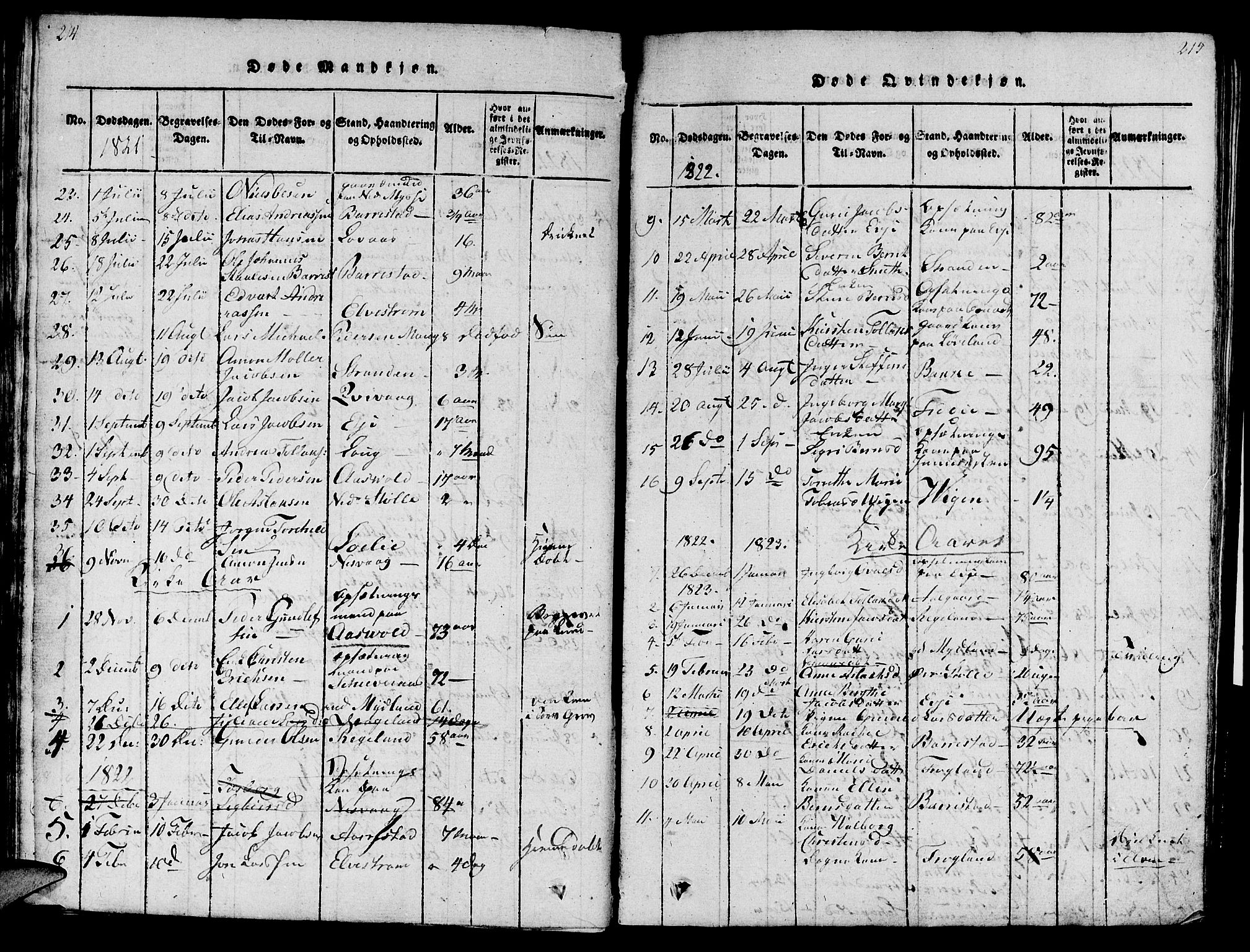 Sokndal sokneprestkontor, SAST/A-101808: Parish register (official) no. A 6, 1815-1826, p. 214-215
