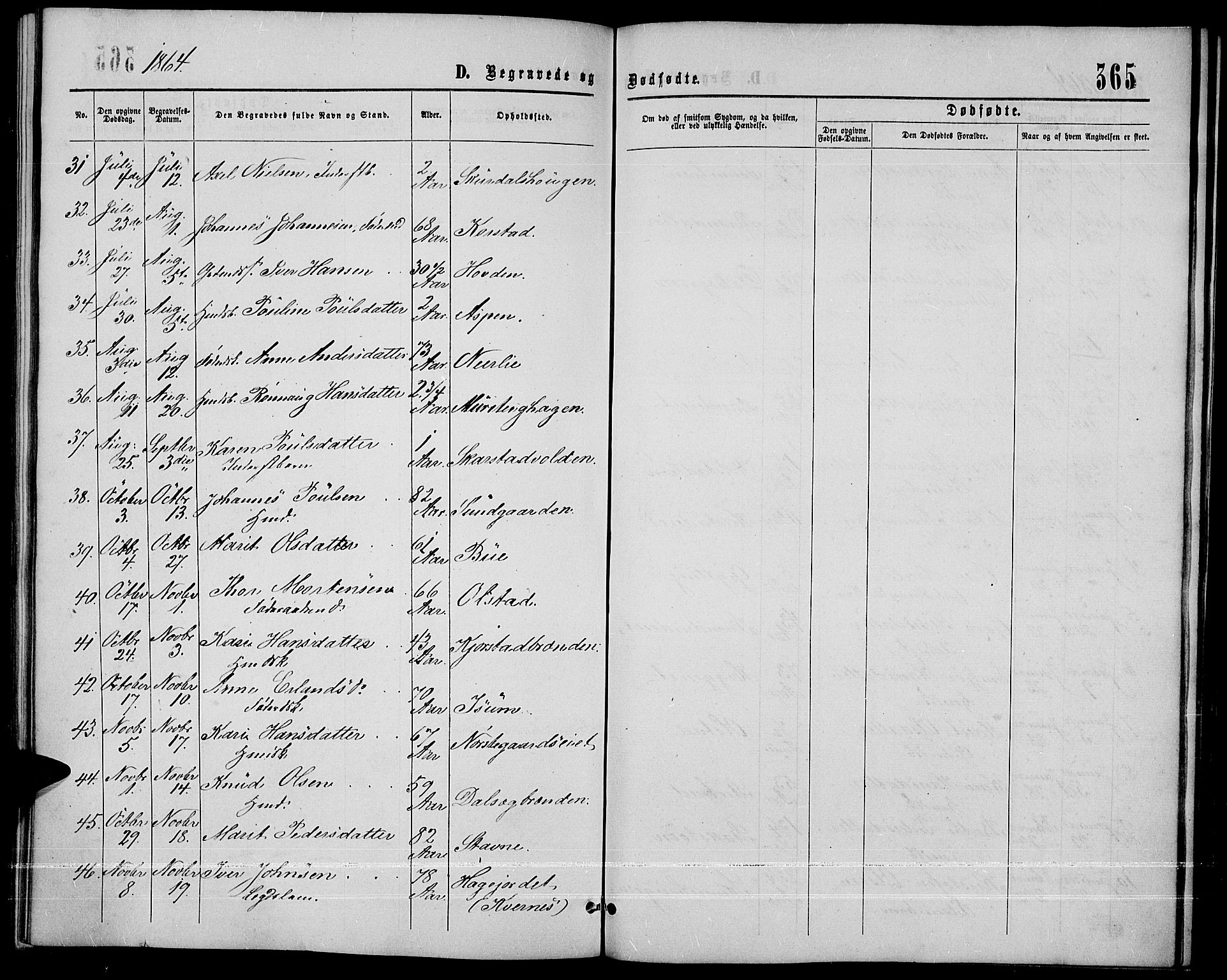 Sør-Fron prestekontor, SAH/PREST-010/H/Ha/Hab/L0002: Parish register (copy) no. 2, 1864-1883, p. 365