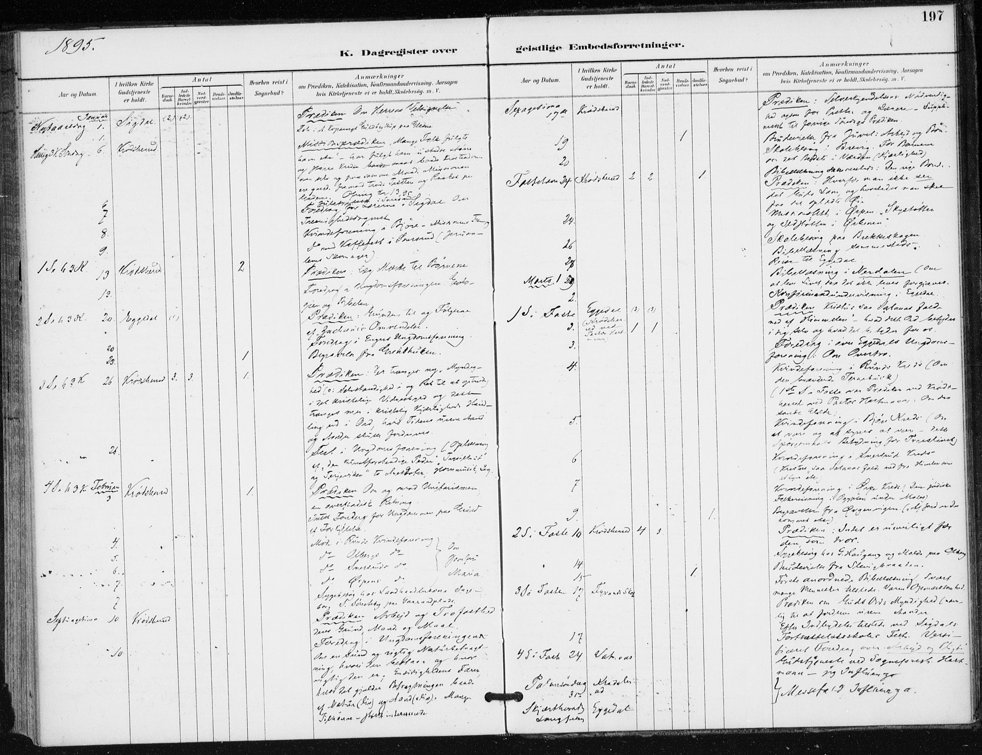 Krødsherad kirkebøker, AV/SAKO-A-19/F/Fa/L0006: Parish register (official) no. 6, 1889-1899, p. 197