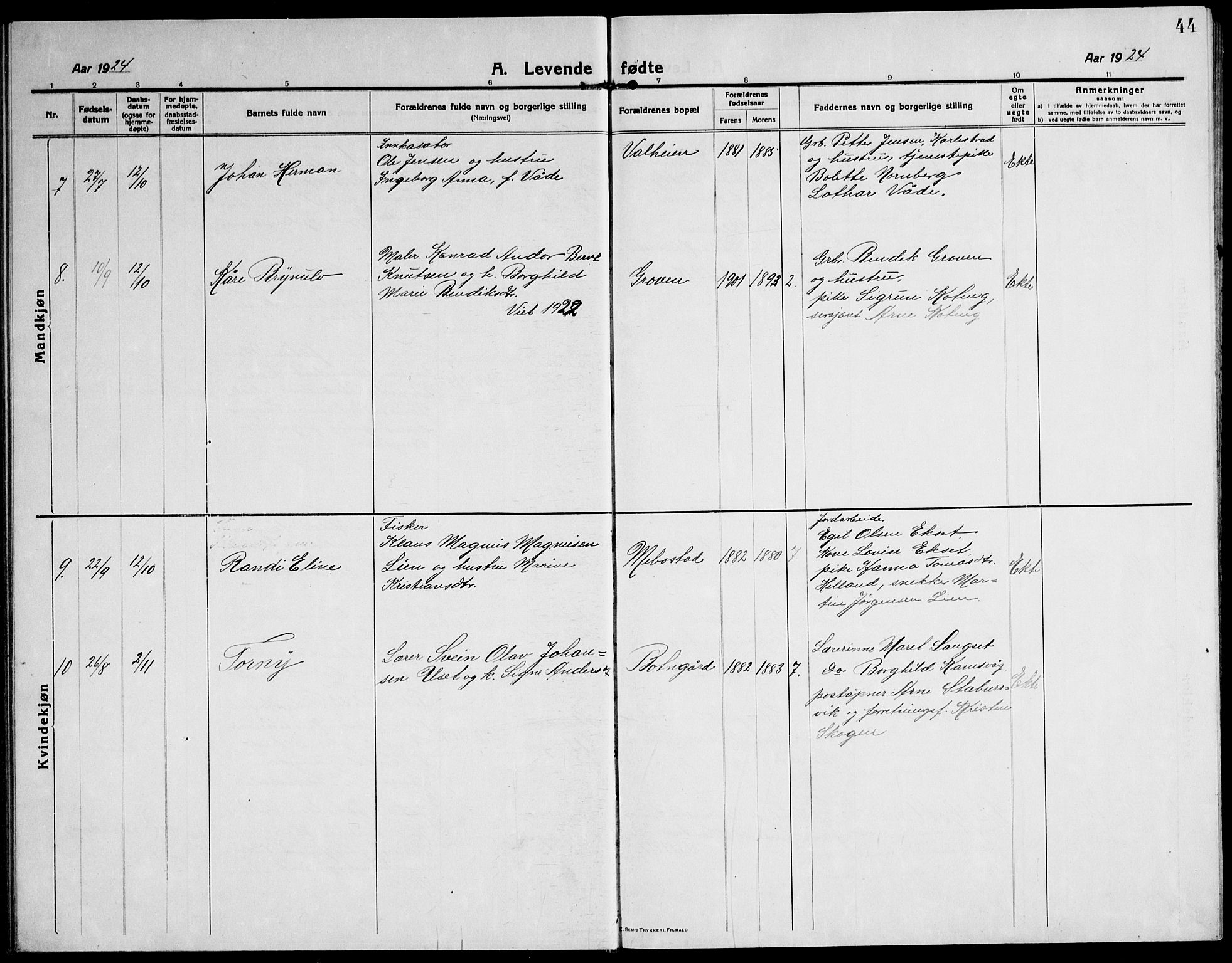 Ministerialprotokoller, klokkerbøker og fødselsregistre - Sør-Trøndelag, SAT/A-1456/651/L0648: Parish register (copy) no. 651C02, 1915-1945, p. 44
