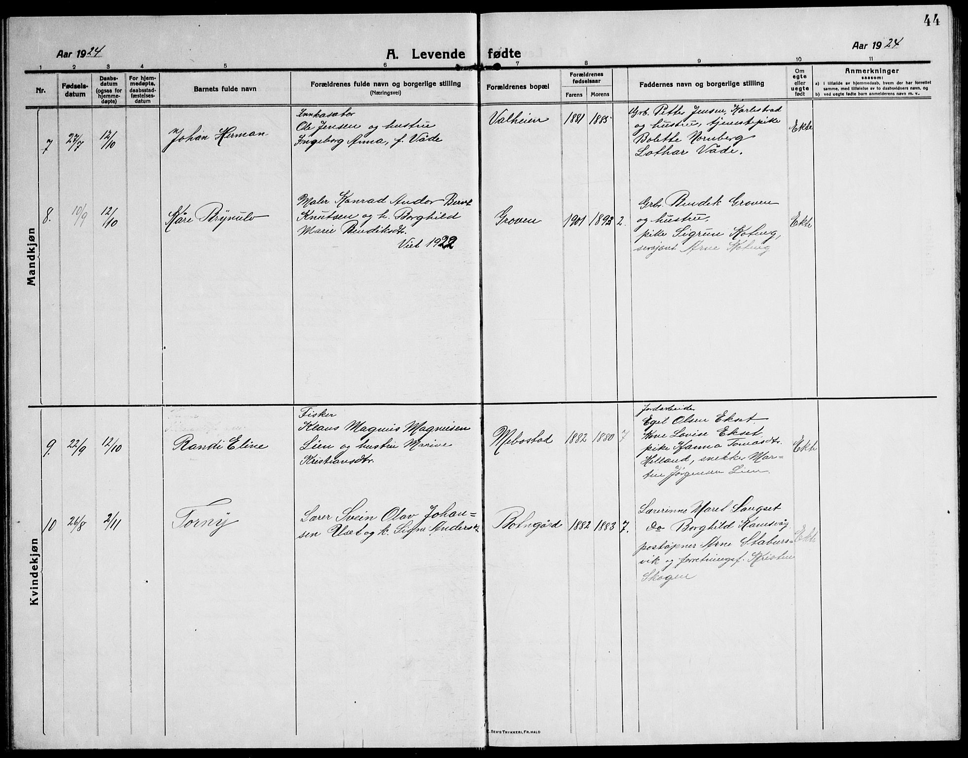 Ministerialprotokoller, klokkerbøker og fødselsregistre - Sør-Trøndelag, AV/SAT-A-1456/651/L0648: Parish register (copy) no. 651C02, 1915-1945, p. 44