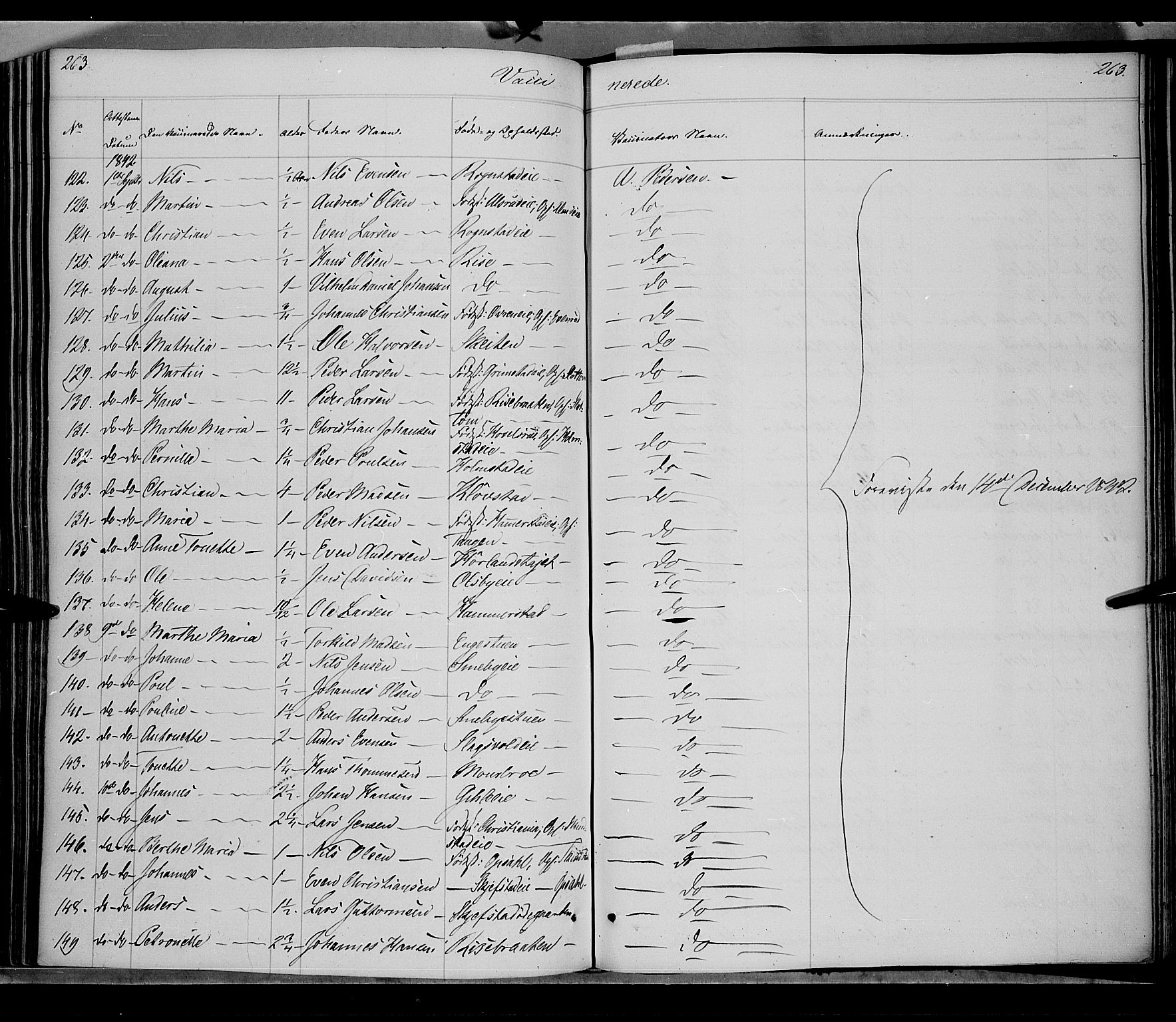 Østre Toten prestekontor, AV/SAH-PREST-104/H/Ha/Haa/L0002: Parish register (official) no. 2, 1840-1847, p. 263