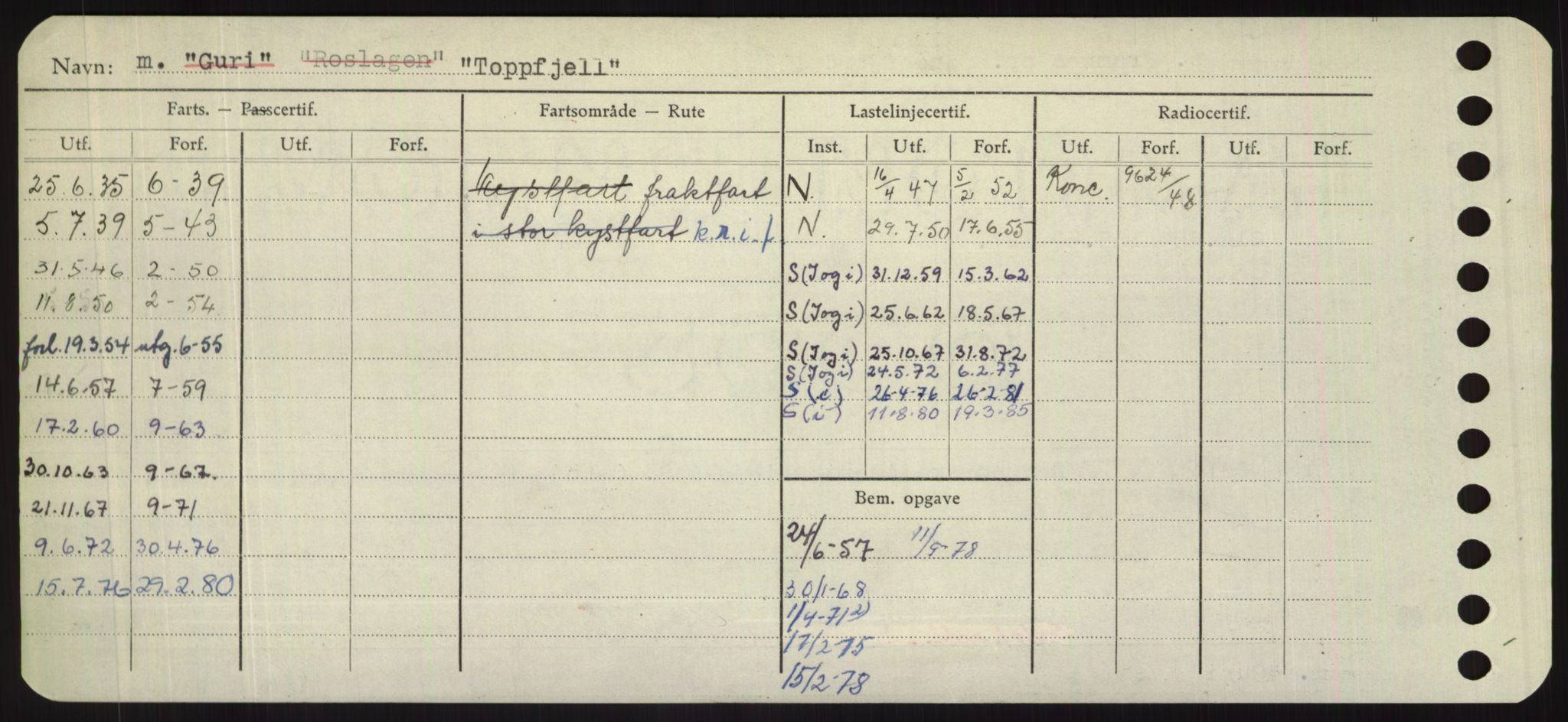 Sjøfartsdirektoratet med forløpere, Skipsmålingen, AV/RA-S-1627/H/Hd/L0039: Fartøy, Ti-Tø, p. 210